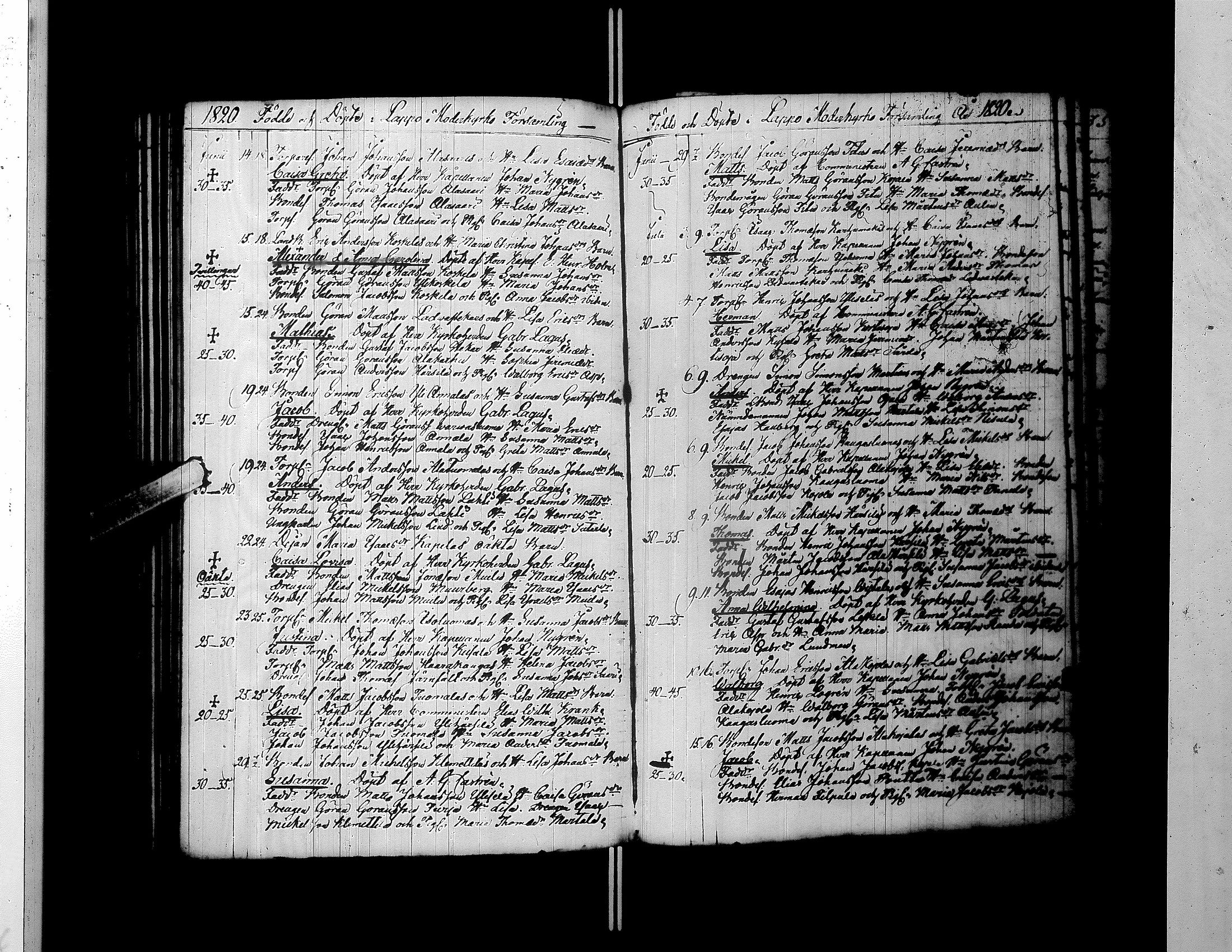 [ ../kirjat/Kirkonkirjat/lapua/syntyneet-vihityt-kuolleet_1796-1824_uk116/kuvat/191.jpg ]