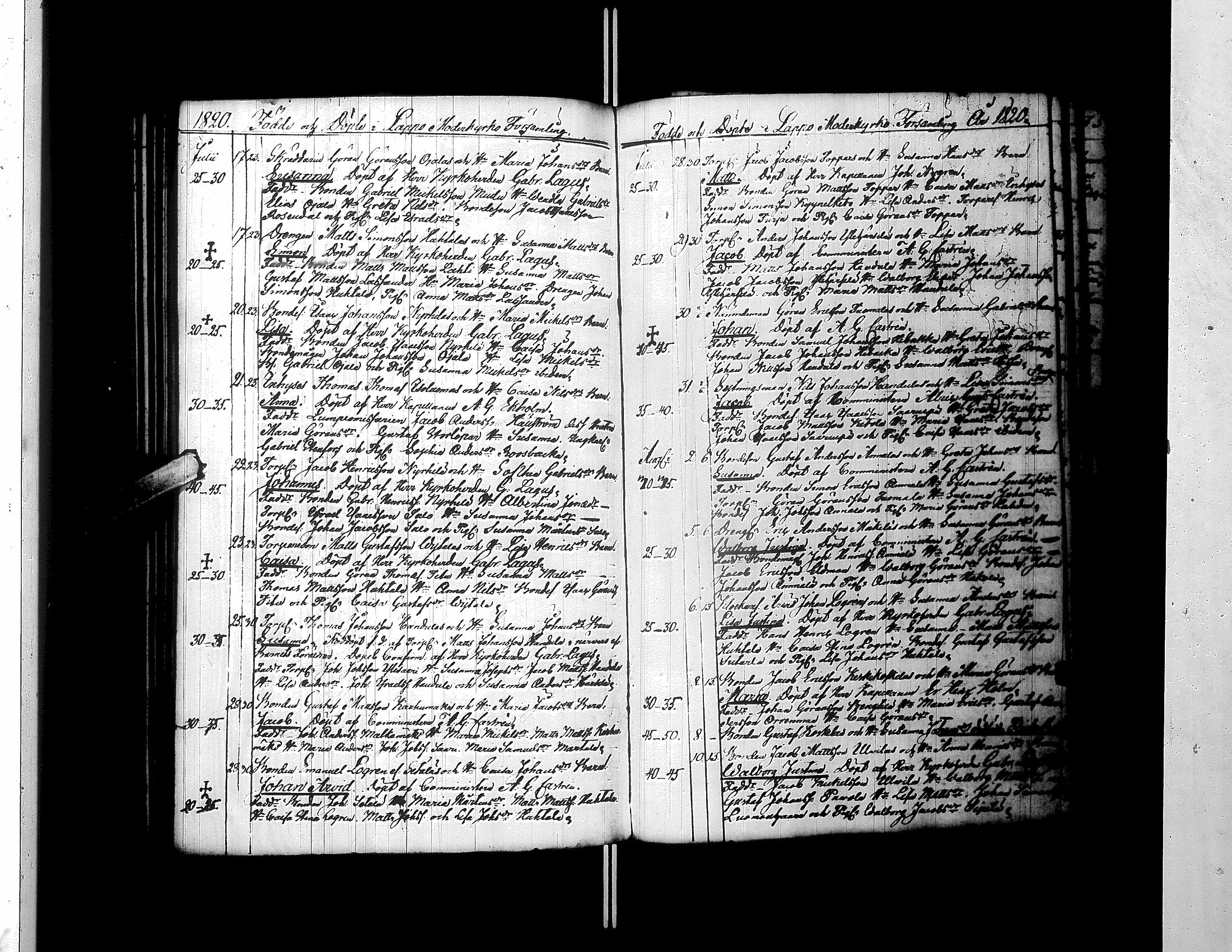 [ ../kirjat/Kirkonkirjat/lapua/syntyneet-vihityt-kuolleet_1796-1824_uk116/kuvat/192.jpg ]