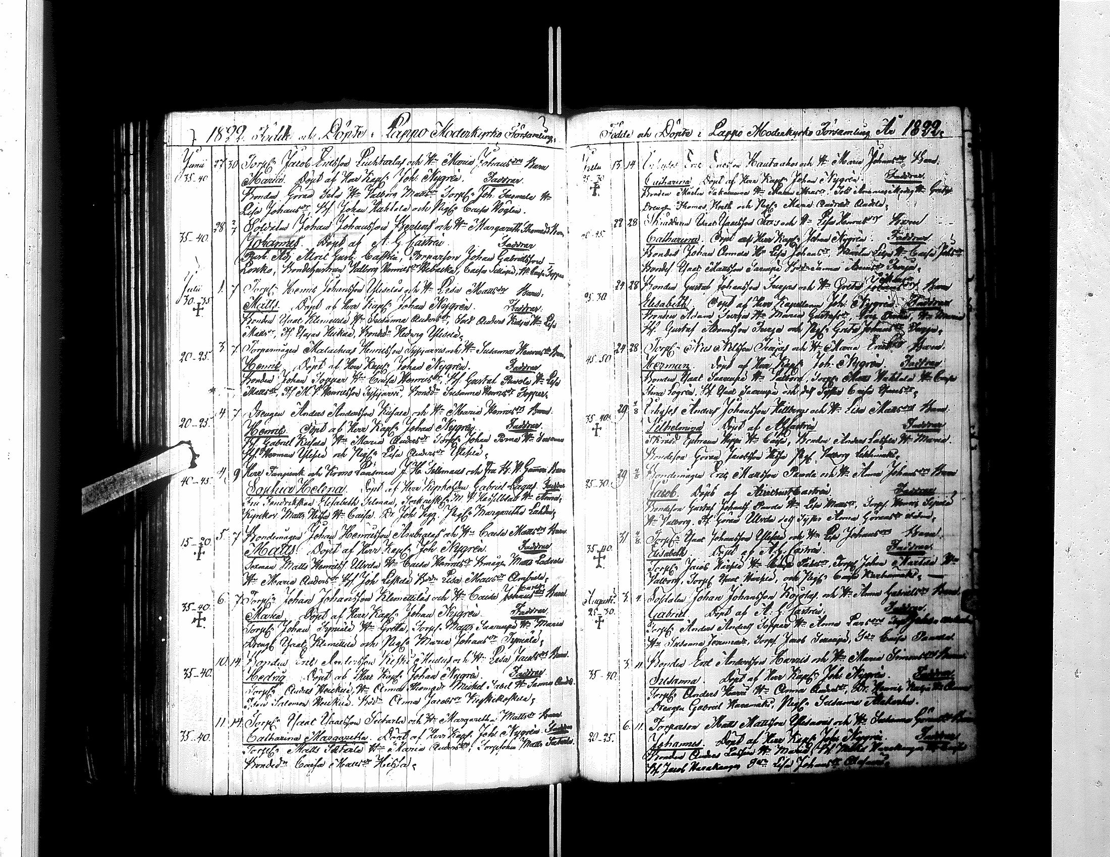[ ../kirjat/Kirkonkirjat/lapua/syntyneet-vihityt-kuolleet_1796-1824_uk116/kuvat/209.jpg ]