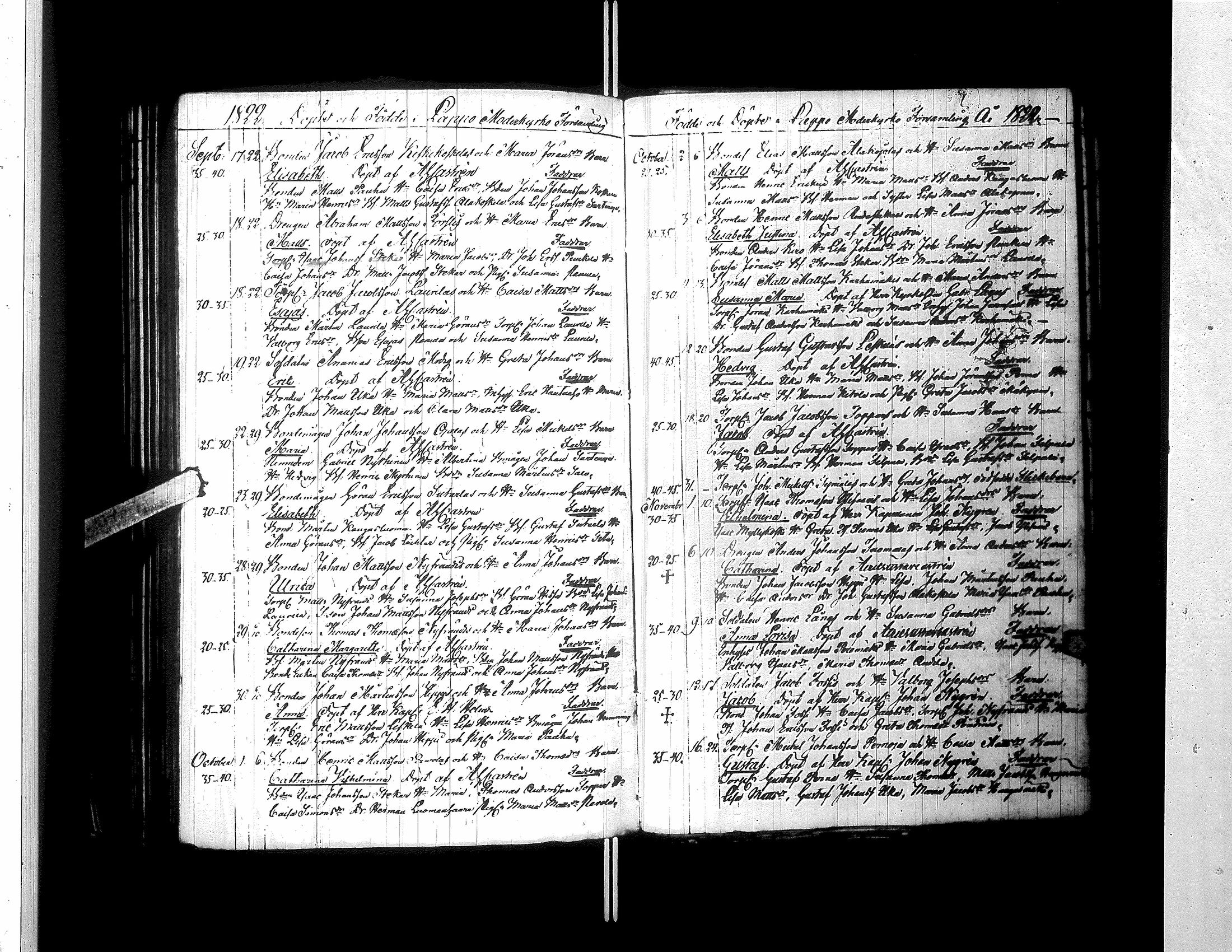 [ ../kirjat/Kirkonkirjat/lapua/syntyneet-vihityt-kuolleet_1796-1824_uk116/kuvat/211.jpg ]