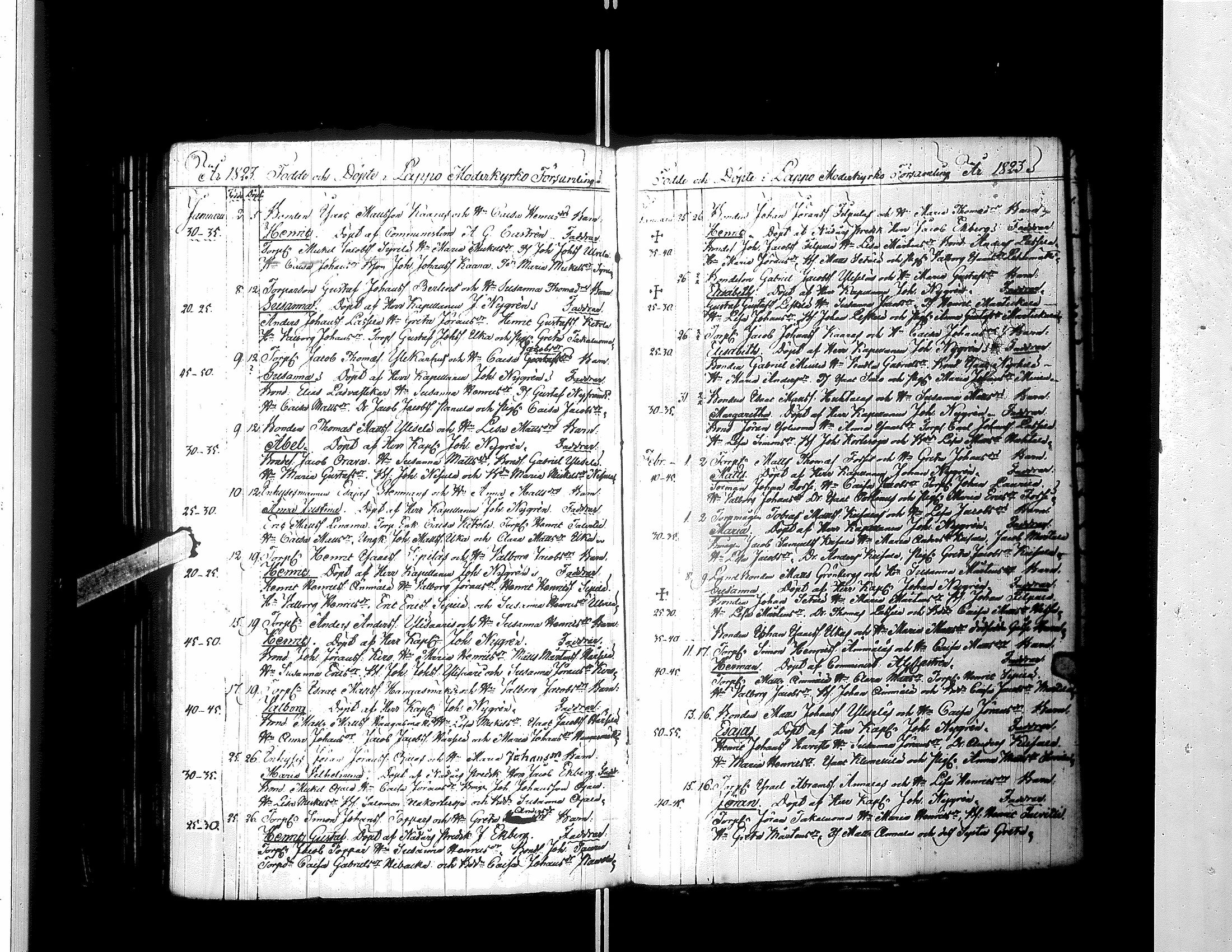[ ../kirjat/Kirkonkirjat/lapua/syntyneet-vihityt-kuolleet_1796-1824_uk116/kuvat/213.jpg ]
