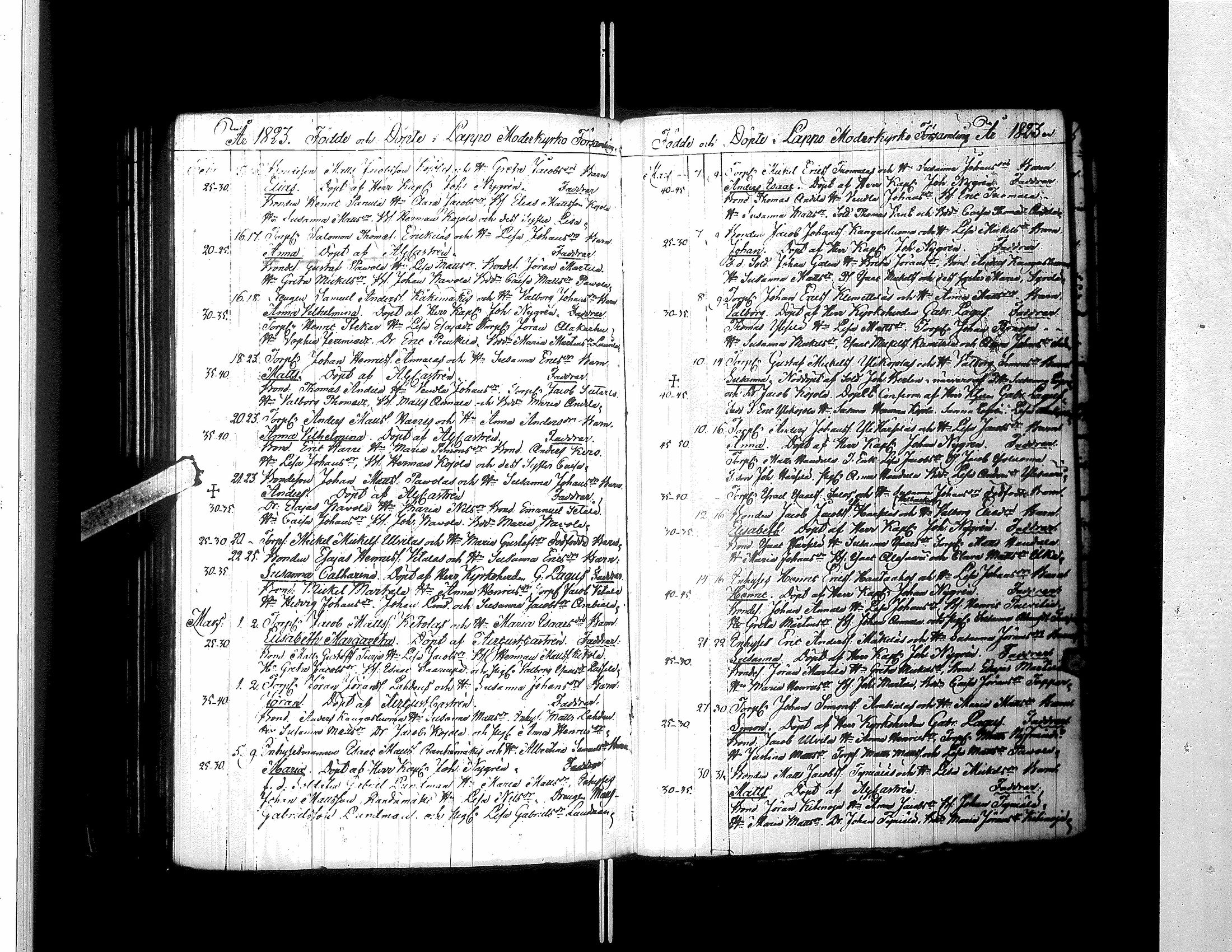 [ ../kirjat/Kirkonkirjat/lapua/syntyneet-vihityt-kuolleet_1796-1824_uk116/kuvat/214.jpg ]