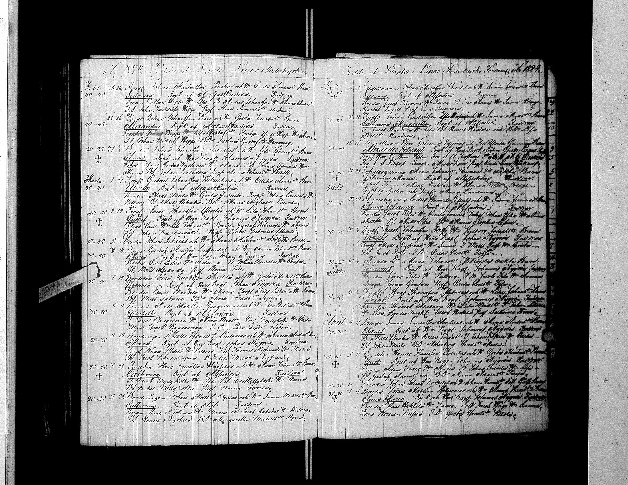 [ ../kirjat/Kirkonkirjat/lapua/syntyneet-vihityt-kuolleet_1796-1824_uk116/kuvat/224.jpg ]