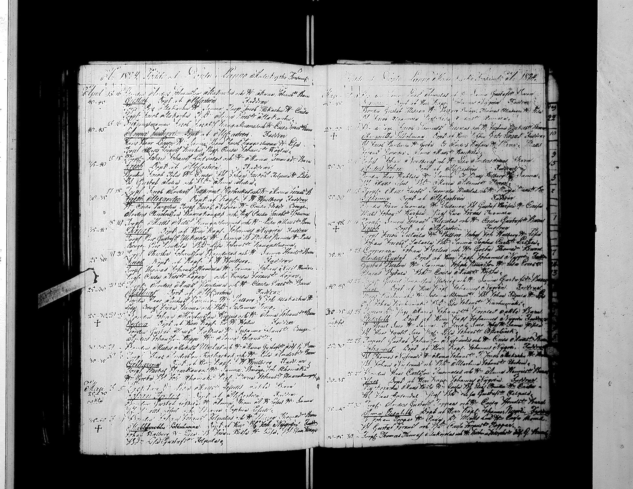 [ ../kirjat/Kirkonkirjat/lapua/syntyneet-vihityt-kuolleet_1796-1824_uk116/kuvat/225.jpg ]