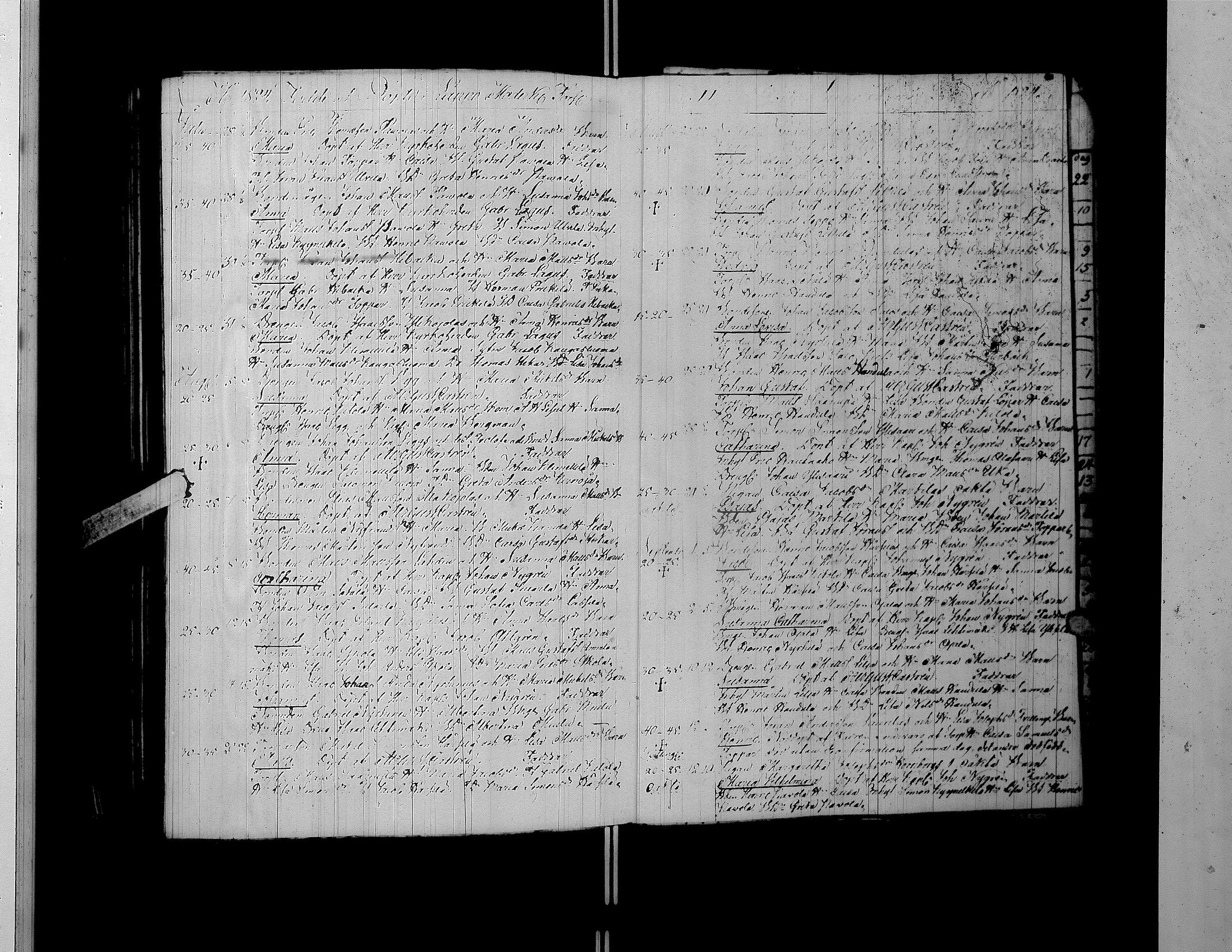 [ ../kirjat/Kirkonkirjat/lapua/syntyneet-vihityt-kuolleet_1796-1824_uk116/kuvat/227.jpg ]