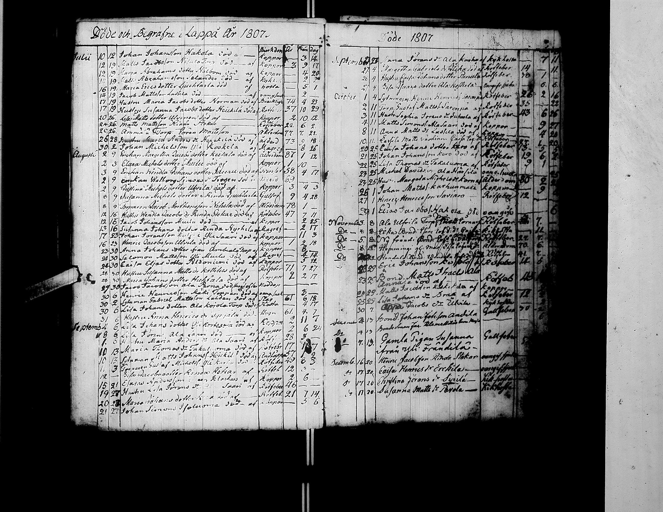 [ ../kirjat/Kirkonkirjat/lapua/syntyneet-vihityt-kuolleet_1796-1824_uk116/kuvat/239.jpg ]