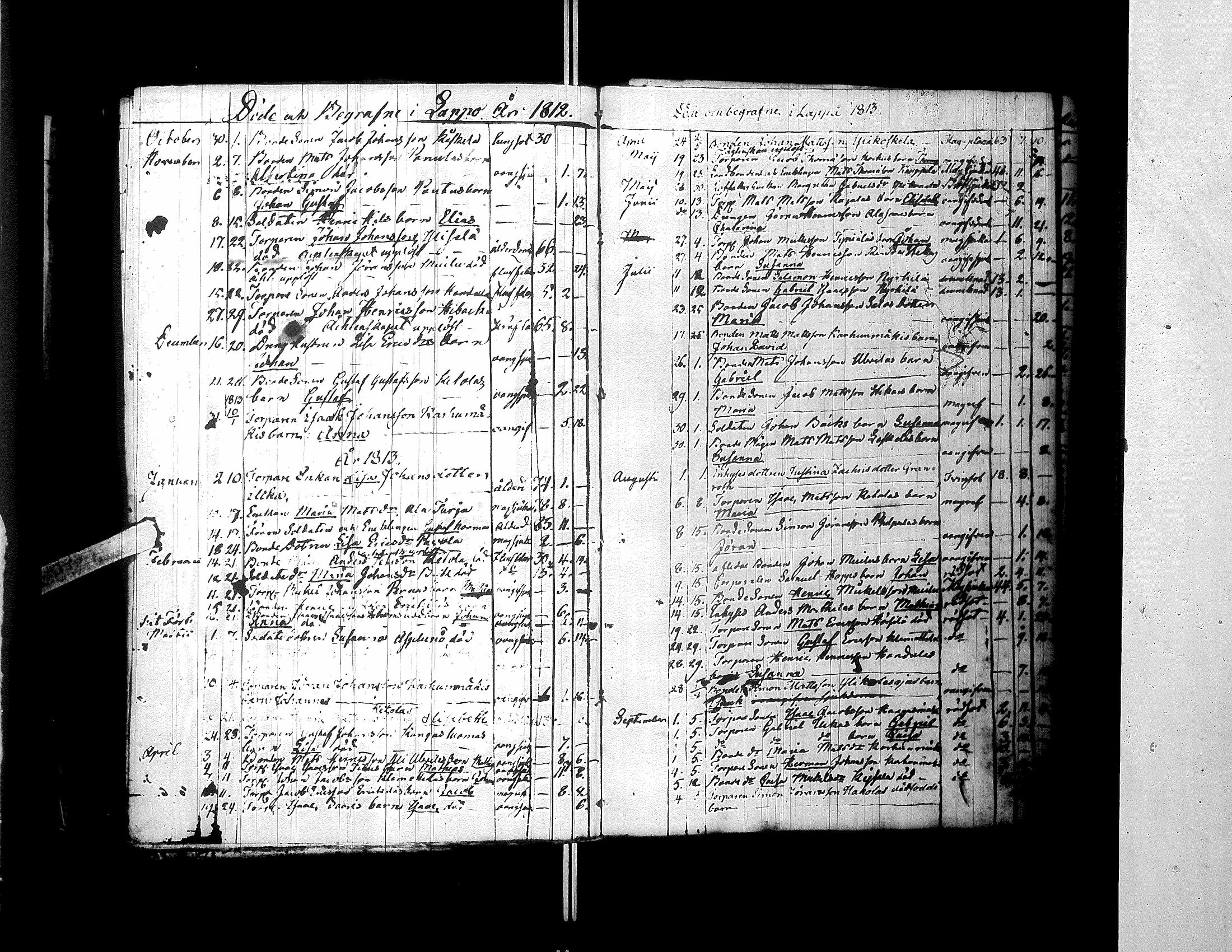 [ ../kirjat/Kirkonkirjat/lapua/syntyneet-vihityt-kuolleet_1796-1824_uk116/kuvat/249.jpg ]