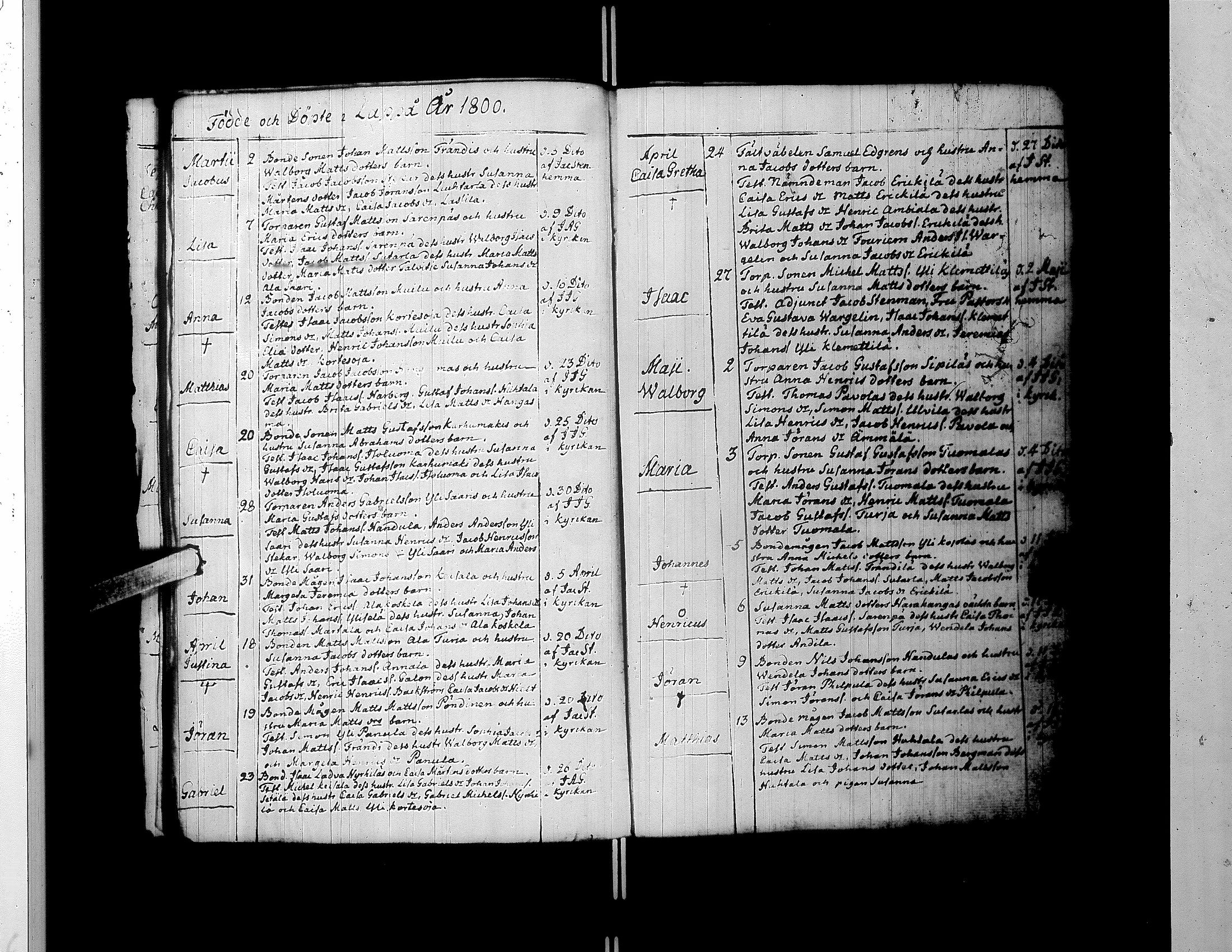 [ ../kirjat/Kirkonkirjat/lapua/syntyneet-vihityt-kuolleet_1796-1824_uk116/kuvat/29.jpg ]