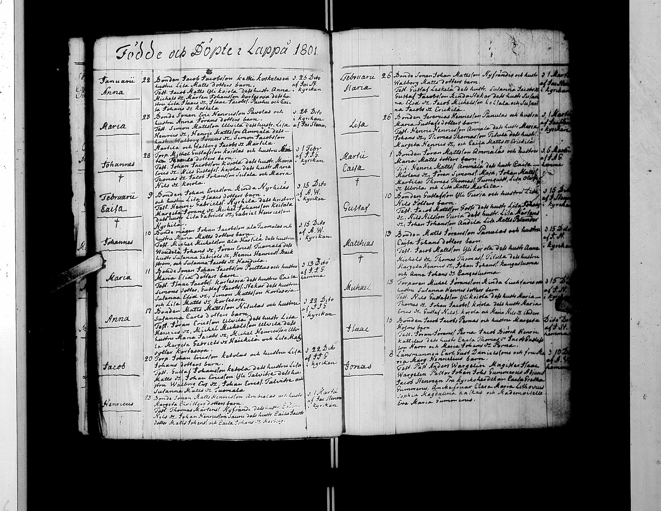 [ ../kirjat/Kirkonkirjat/lapua/syntyneet-vihityt-kuolleet_1796-1824_uk116/kuvat/35.jpg ]