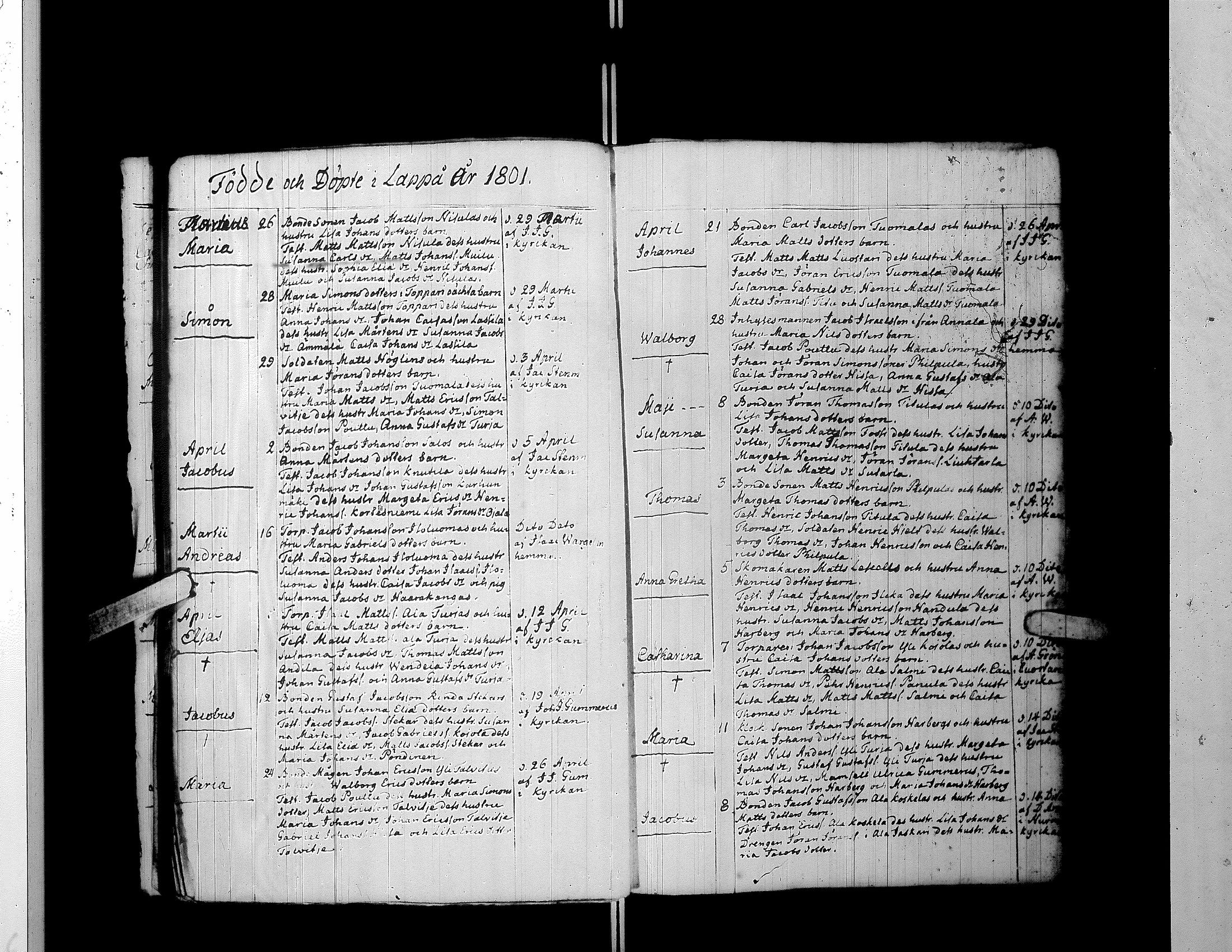 [ ../kirjat/Kirkonkirjat/lapua/syntyneet-vihityt-kuolleet_1796-1824_uk116/kuvat/36.jpg ]