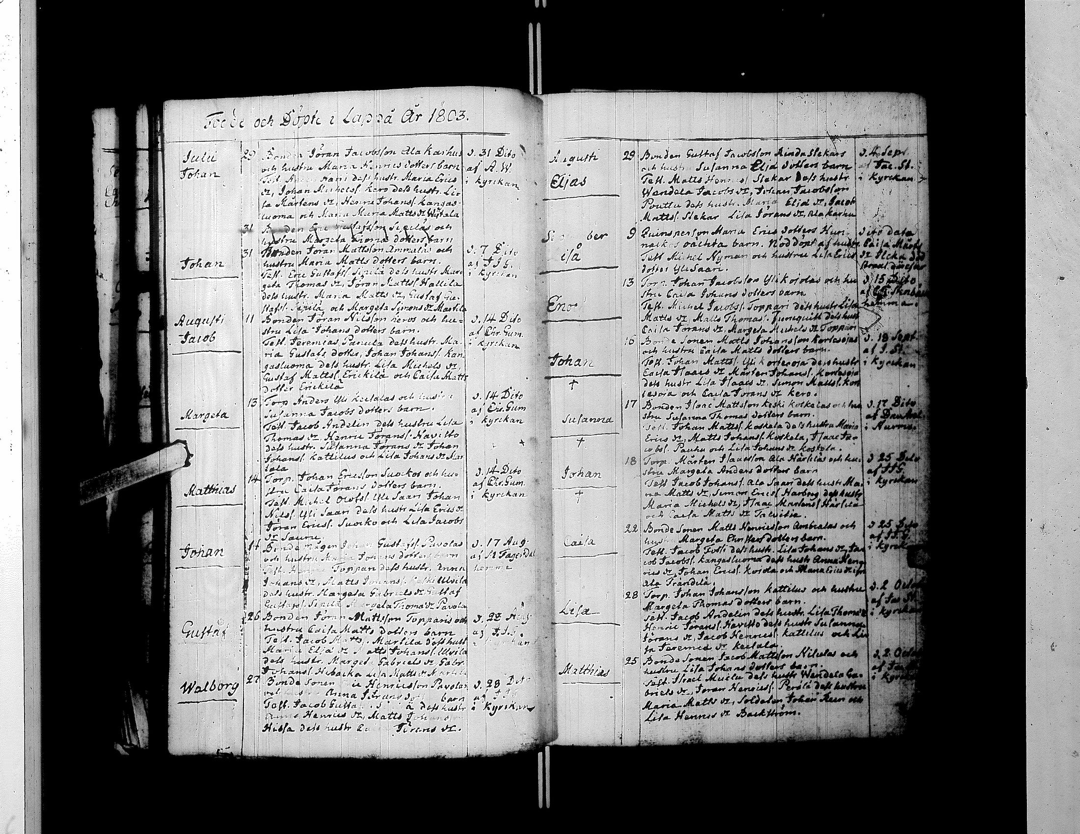[ ../kirjat/Kirkonkirjat/lapua/syntyneet-vihityt-kuolleet_1796-1824_uk116/kuvat/53.jpg ]