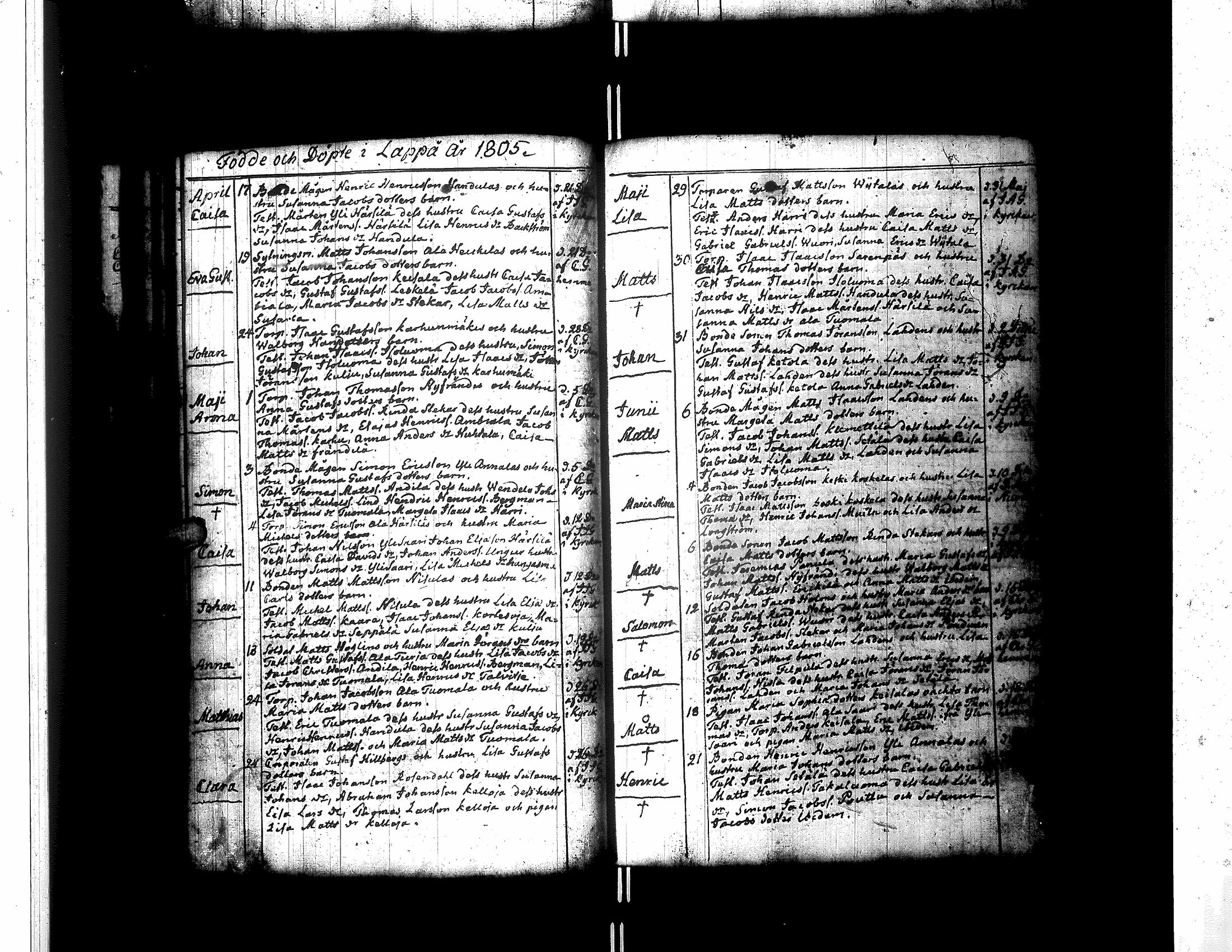 [ ../kirjat/Kirkonkirjat/lapua/syntyneet-vihityt-kuolleet_1796-1824_uk116/kuvat/64.jpg ]
