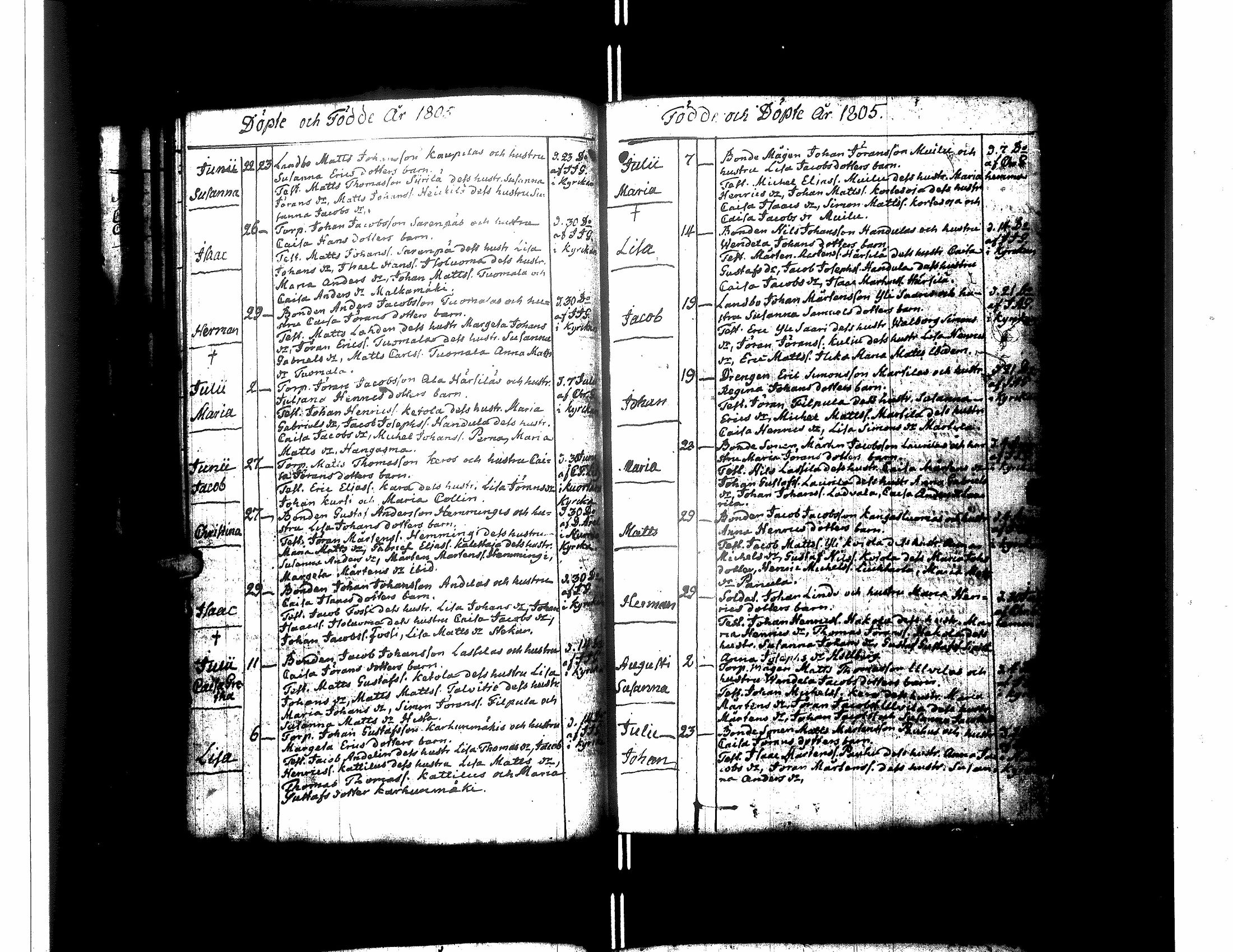 [ ../kirjat/Kirkonkirjat/lapua/syntyneet-vihityt-kuolleet_1796-1824_uk116/kuvat/65.jpg ]