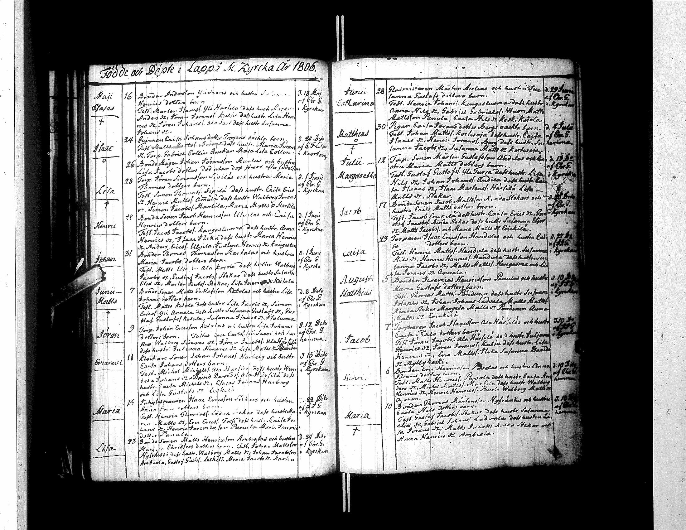 [ ../kirjat/Kirkonkirjat/lapua/syntyneet-vihityt-kuolleet_1796-1824_uk116/kuvat/72.jpg ]