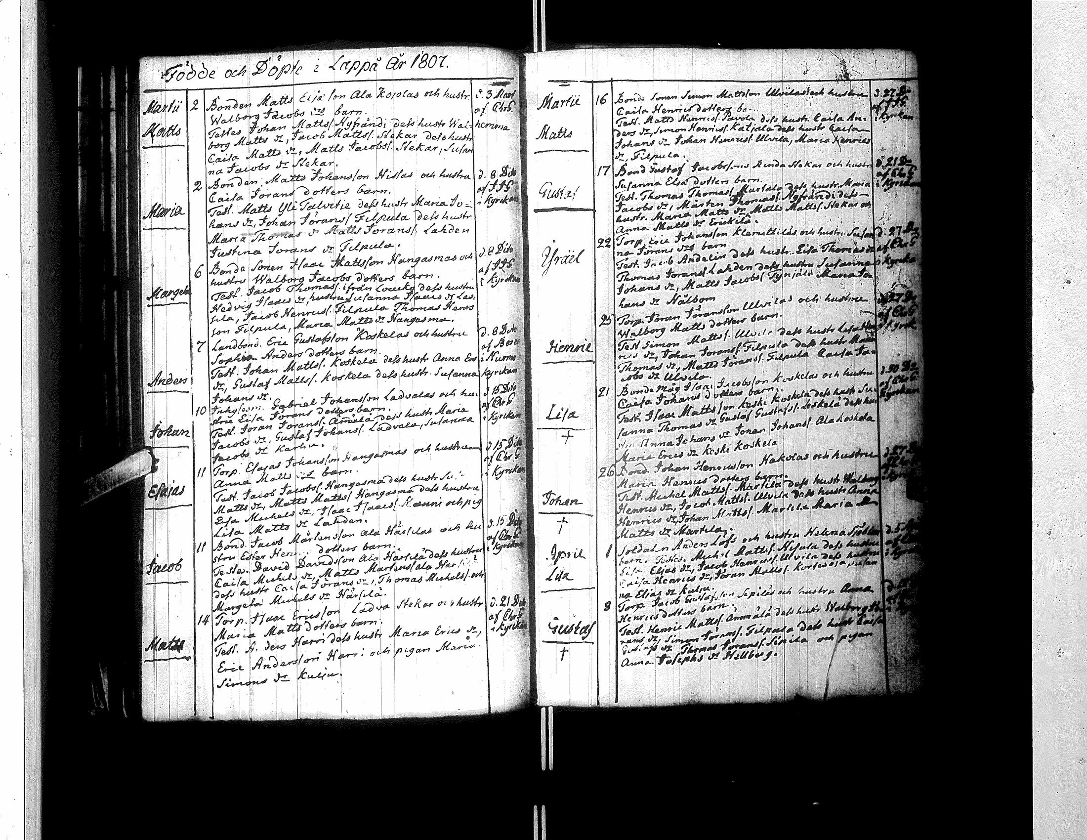 [ ../kirjat/Kirkonkirjat/lapua/syntyneet-vihityt-kuolleet_1796-1824_uk116/kuvat/77.jpg ]