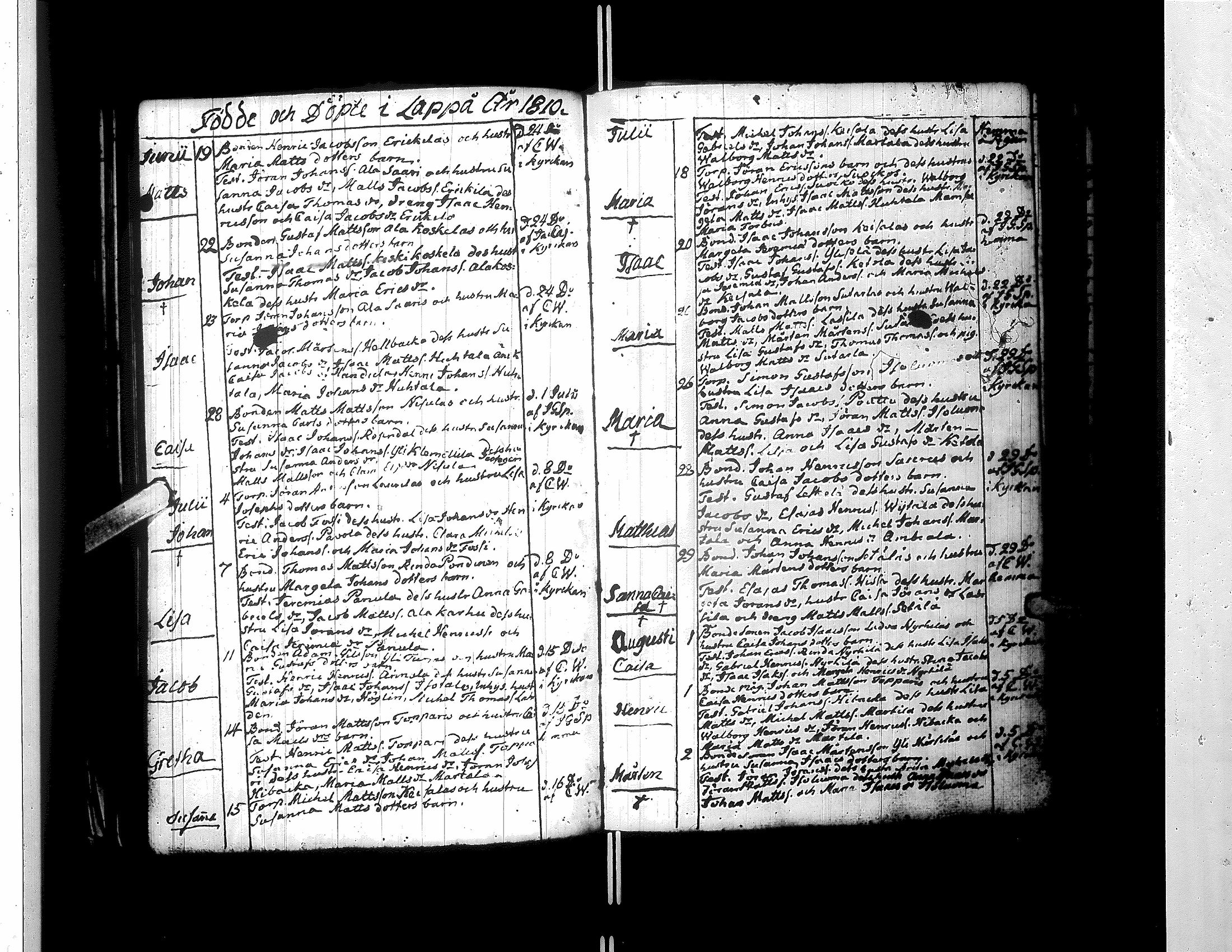 [ ../kirjat/Kirkonkirjat/lapua/syntyneet-vihityt-kuolleet_1796-1824_uk116/kuvat/96.jpg ]