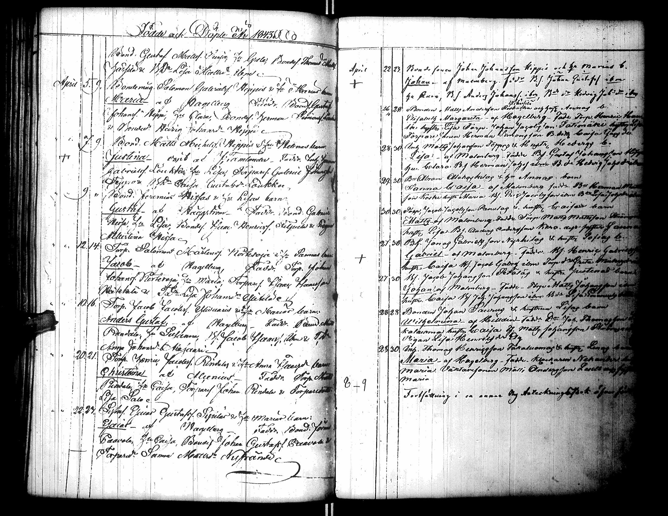 [ ../kirjat/Kirkonkirjat/lapua/syntyneet-vihityt-kuolleet_1825-1843_uk116/kuvat/233.jpg ]