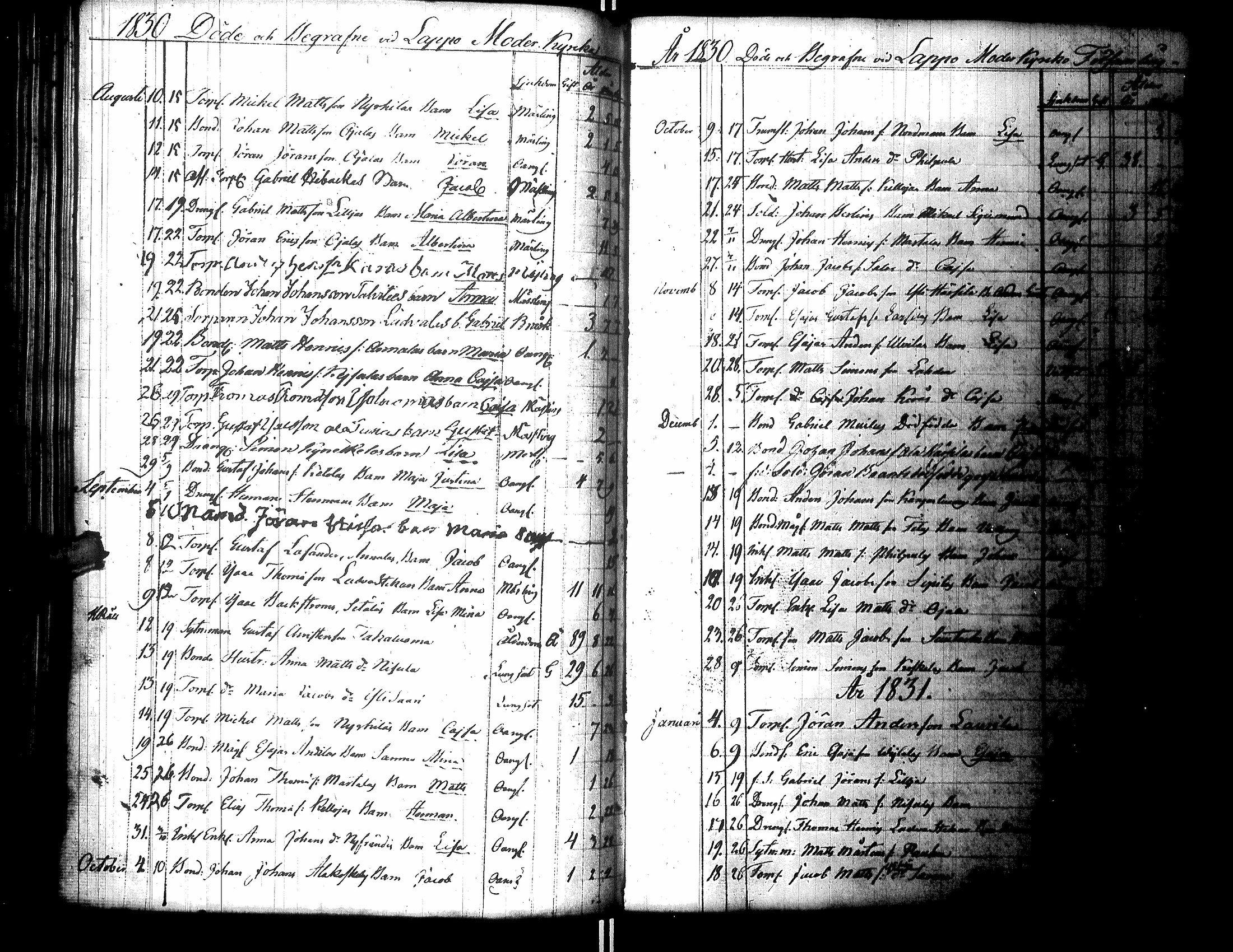 [ ../kirjat/Kirkonkirjat/lapua/syntyneet-vihityt-kuolleet_1825-1843_uk116/kuvat/244.jpg ]