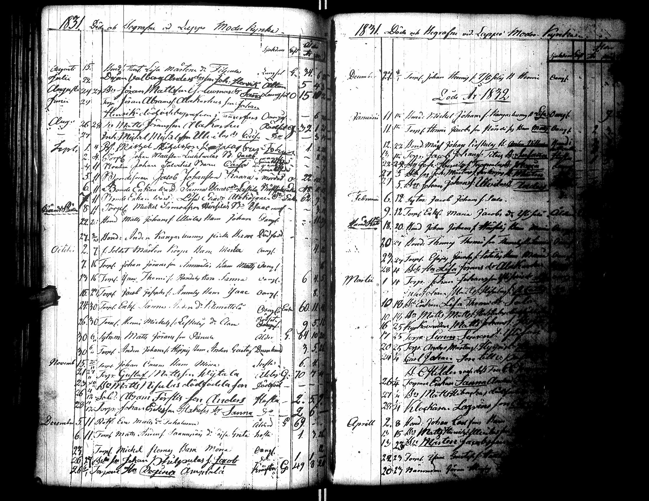 [ ../kirjat/Kirkonkirjat/lapua/syntyneet-vihityt-kuolleet_1825-1843_uk116/kuvat/246.jpg ]