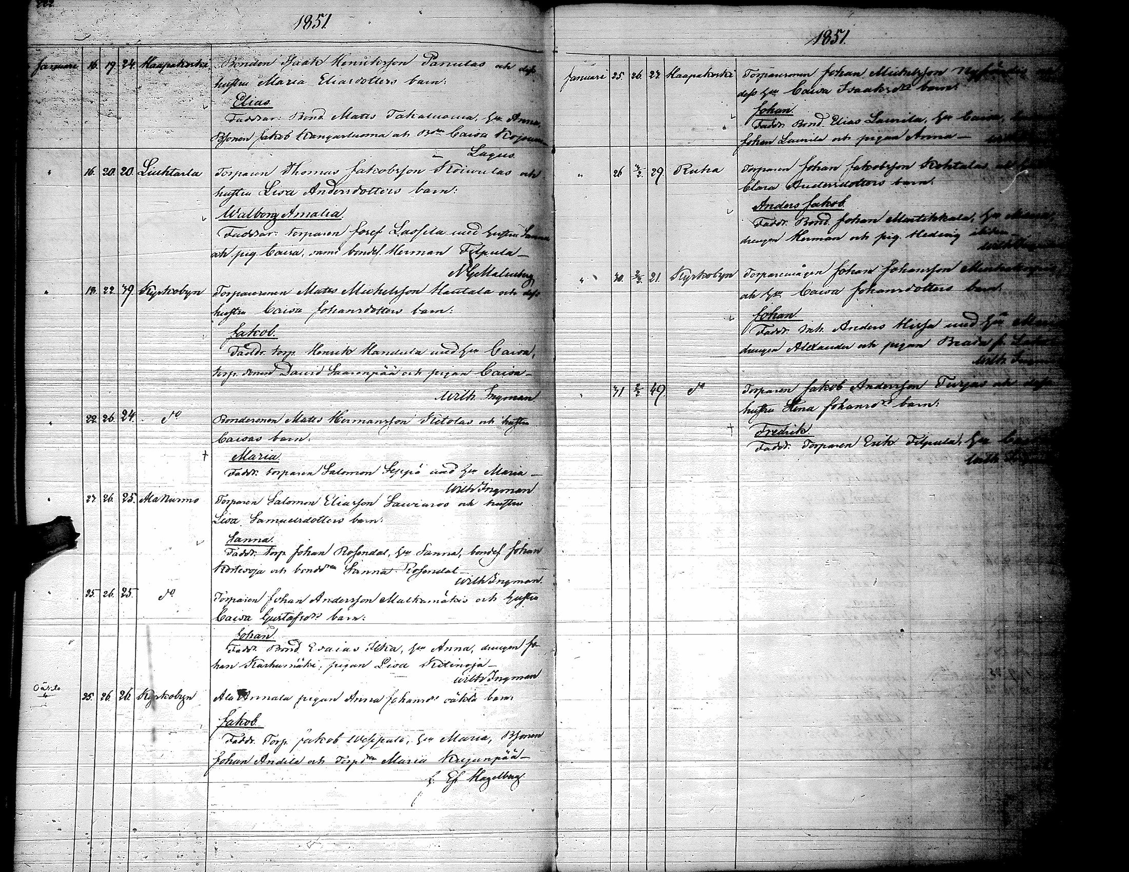 [ ../kirjat/Kirkonkirjat/lapua/syntyneet_1843-1857_uk116-117/kuvat/115.jpg ]