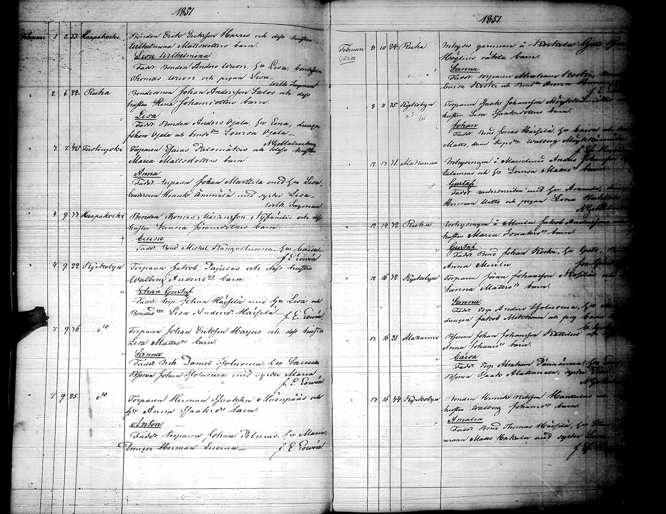 [ ../kirjat/Kirkonkirjat/lapua/syntyneet_1843-1857_uk116-117/kuvat/116.jpg ]