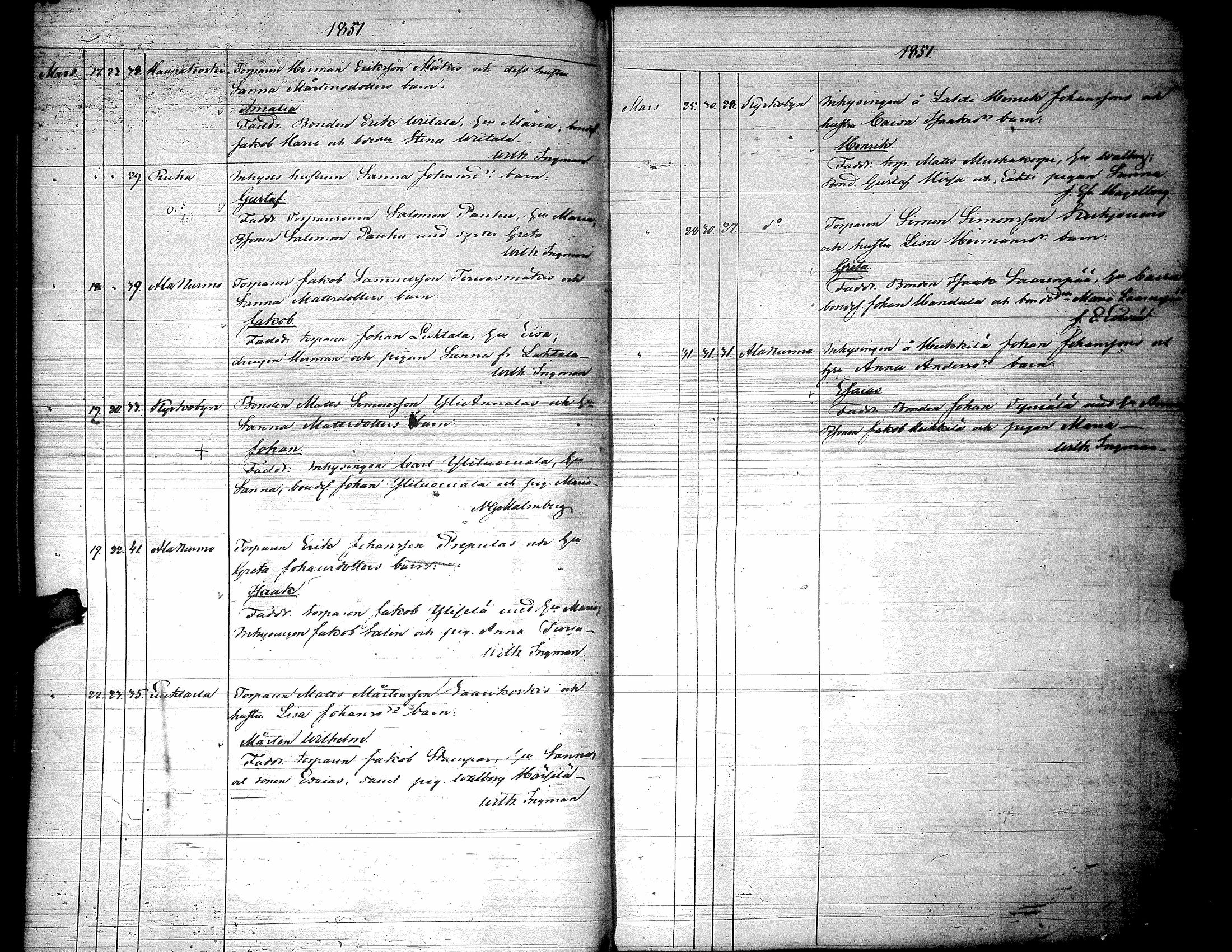 [ ../kirjat/Kirkonkirjat/lapua/syntyneet_1843-1857_uk116-117/kuvat/119.jpg ]