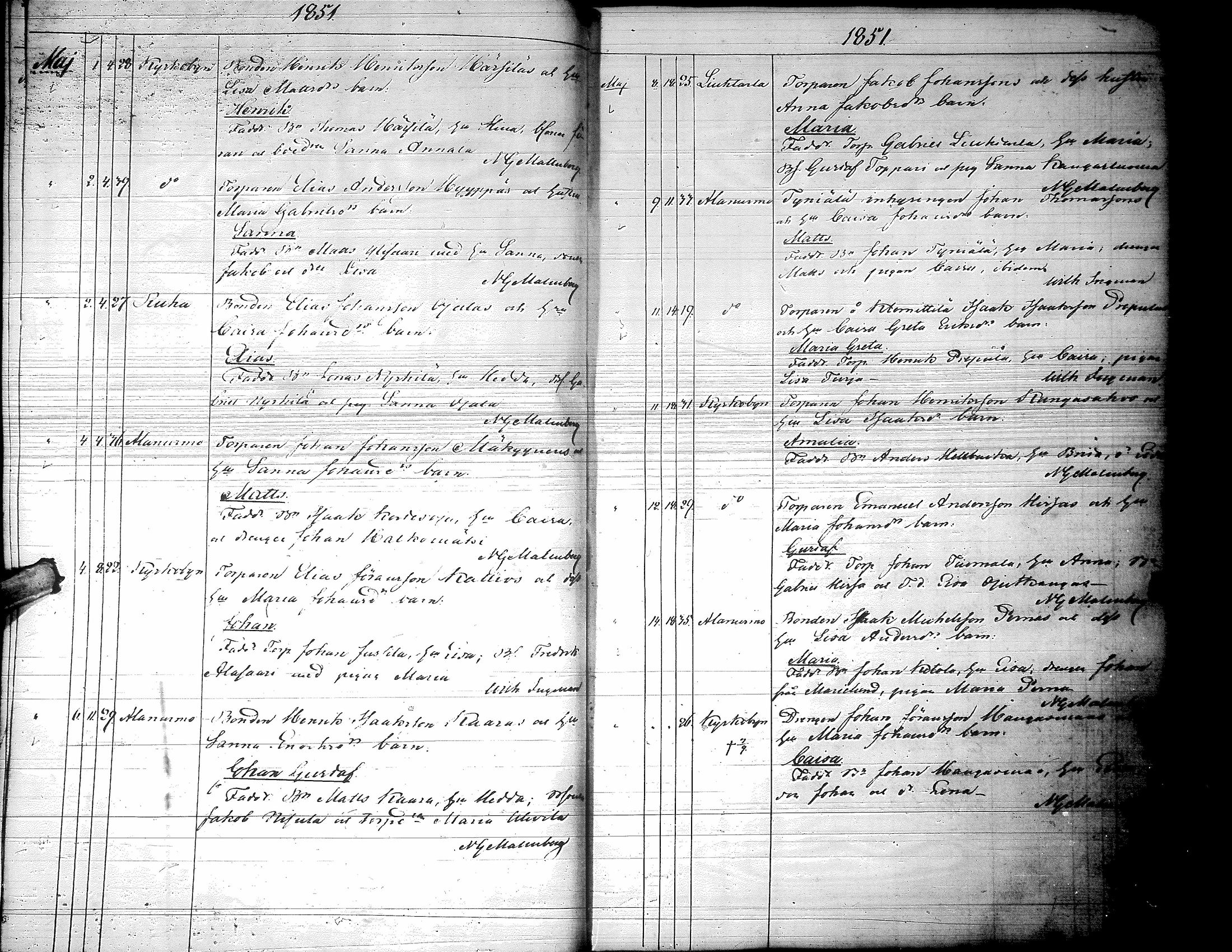 [ ../kirjat/Kirkonkirjat/lapua/syntyneet_1843-1857_uk116-117/kuvat/122.jpg ]