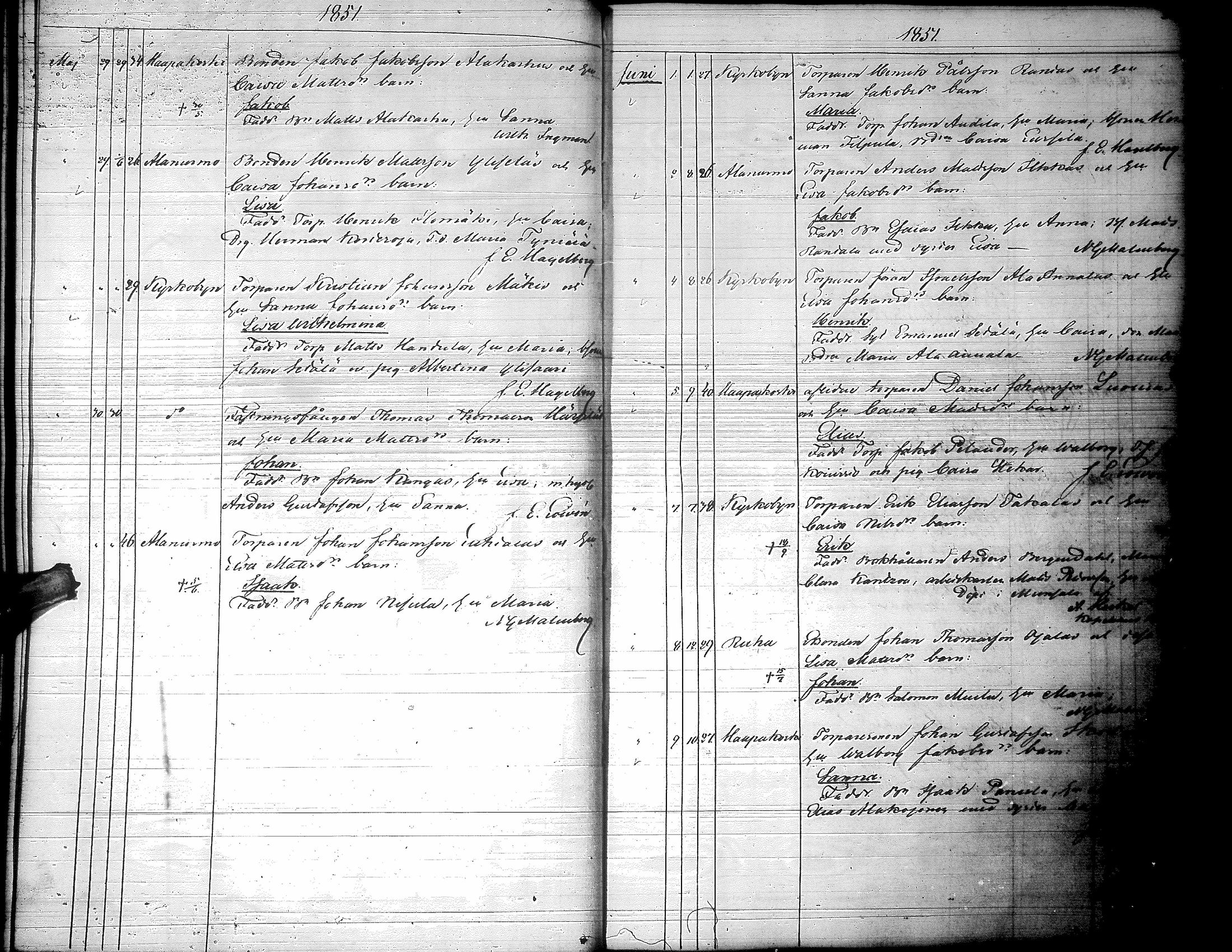 [ ../kirjat/Kirkonkirjat/lapua/syntyneet_1843-1857_uk116-117/kuvat/124.jpg ]
