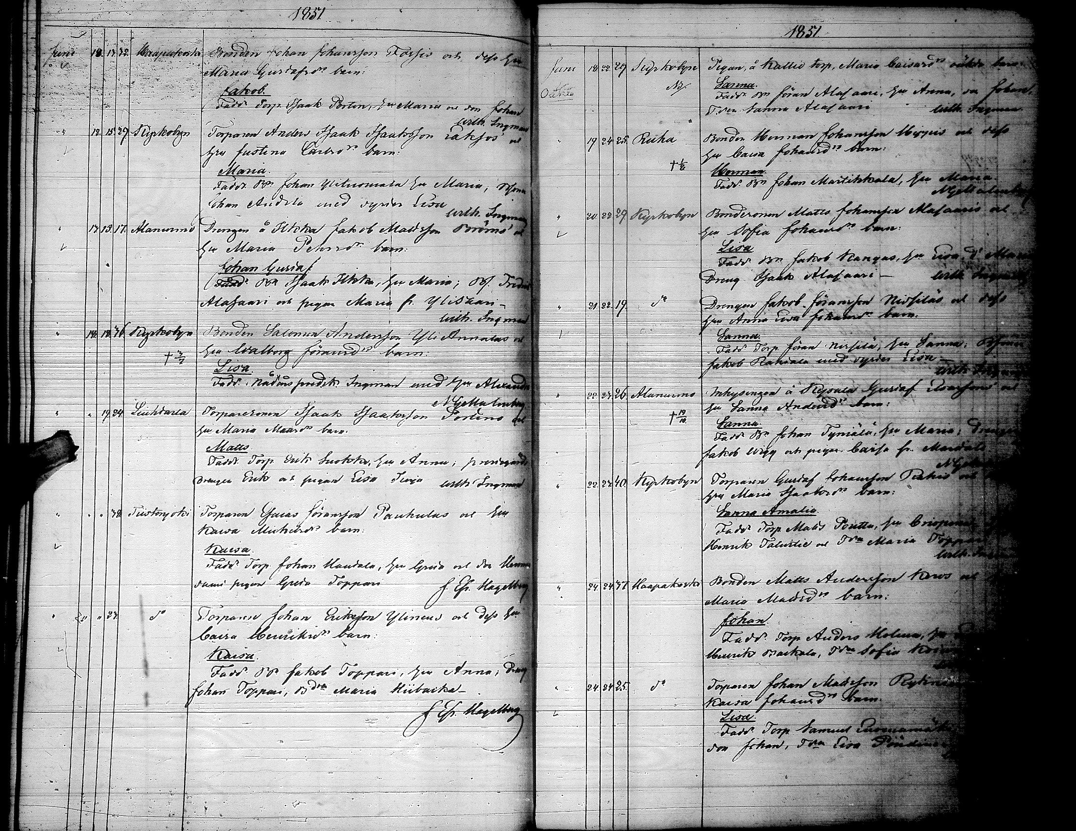 [ ../kirjat/Kirkonkirjat/lapua/syntyneet_1843-1857_uk116-117/kuvat/125.jpg ]