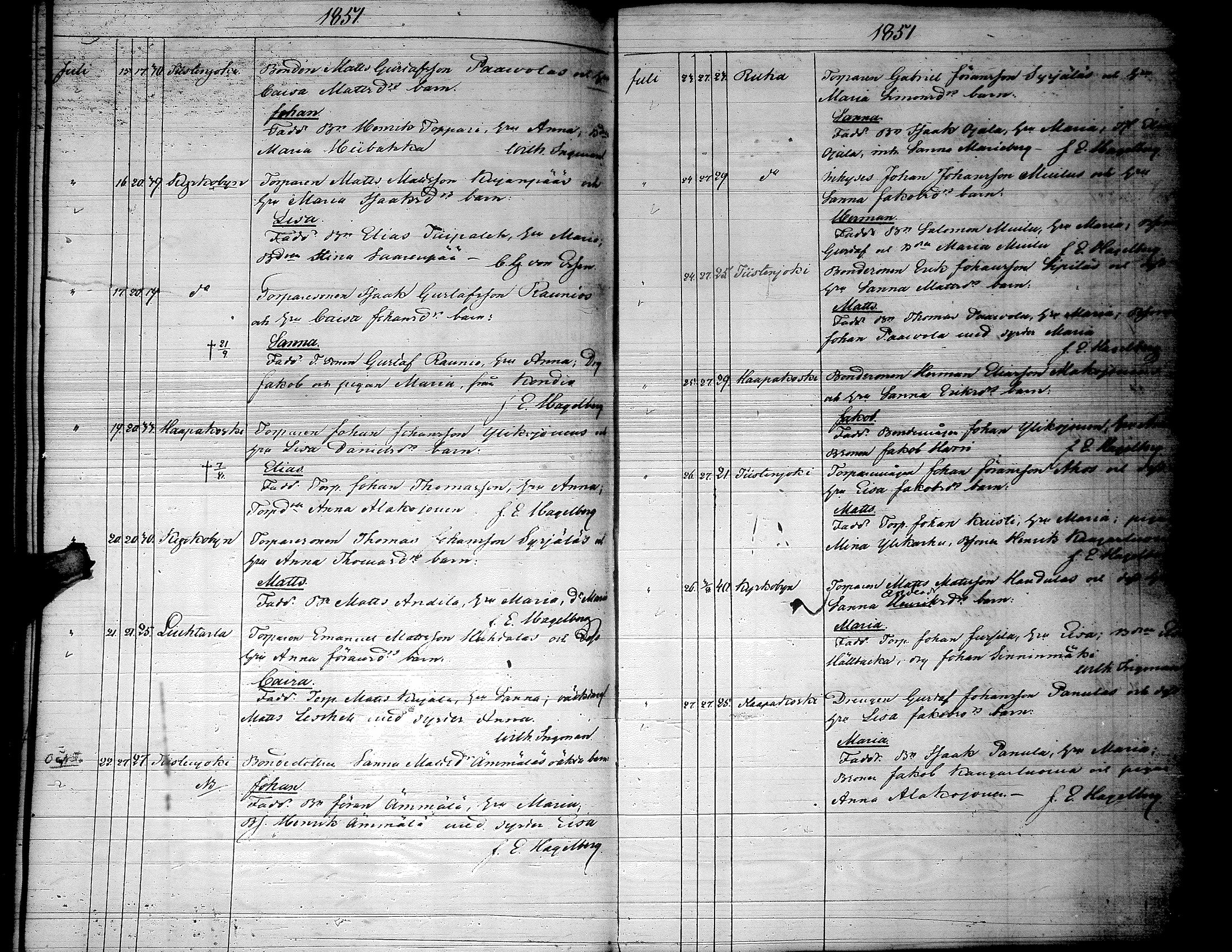 [ ../kirjat/Kirkonkirjat/lapua/syntyneet_1843-1857_uk116-117/kuvat/127.jpg ]