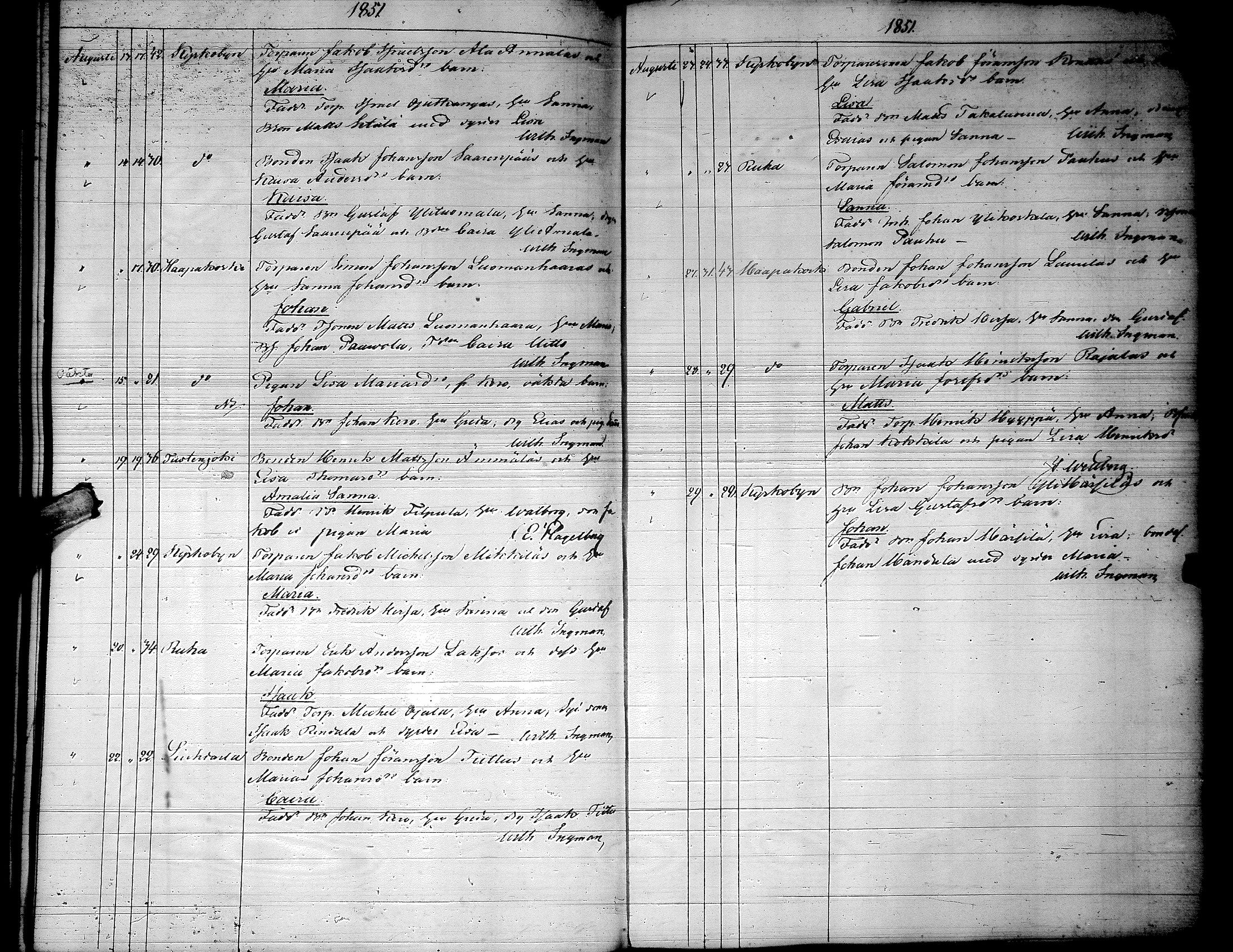 [ ../kirjat/Kirkonkirjat/lapua/syntyneet_1843-1857_uk116-117/kuvat/130.jpg ]