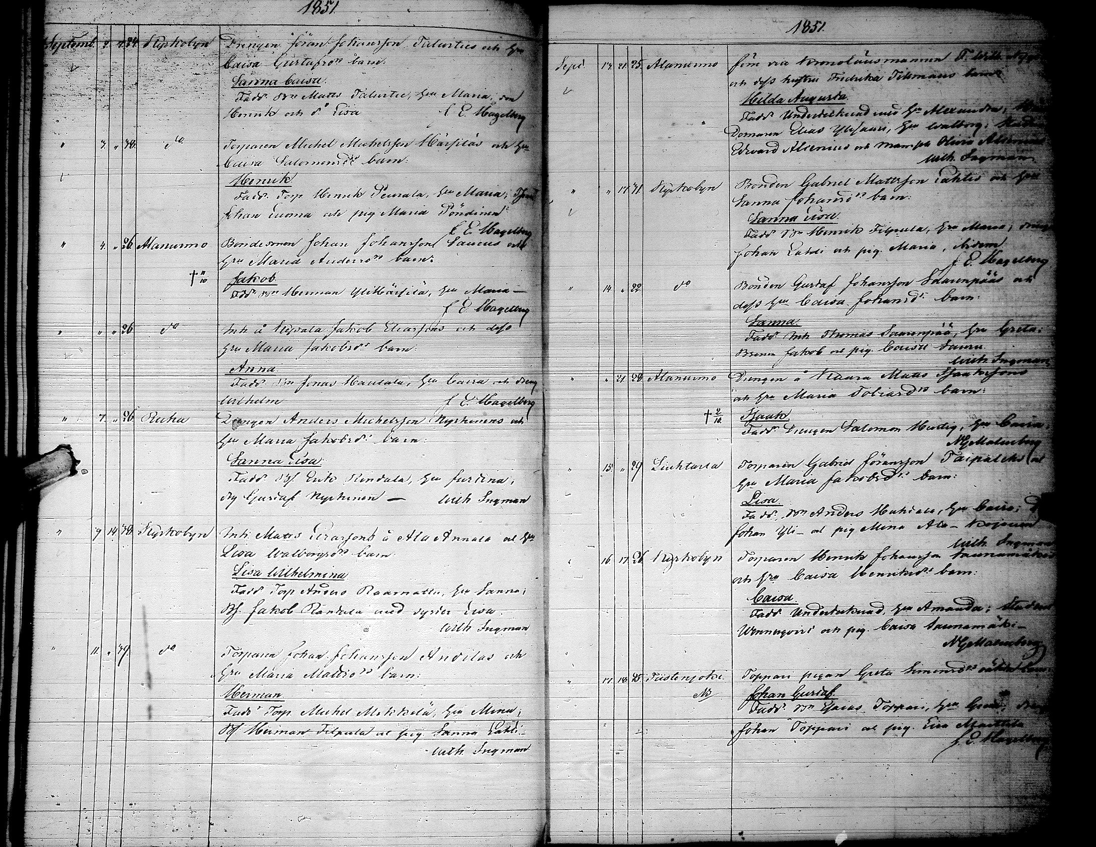[ ../kirjat/Kirkonkirjat/lapua/syntyneet_1843-1857_uk116-117/kuvat/131.jpg ]