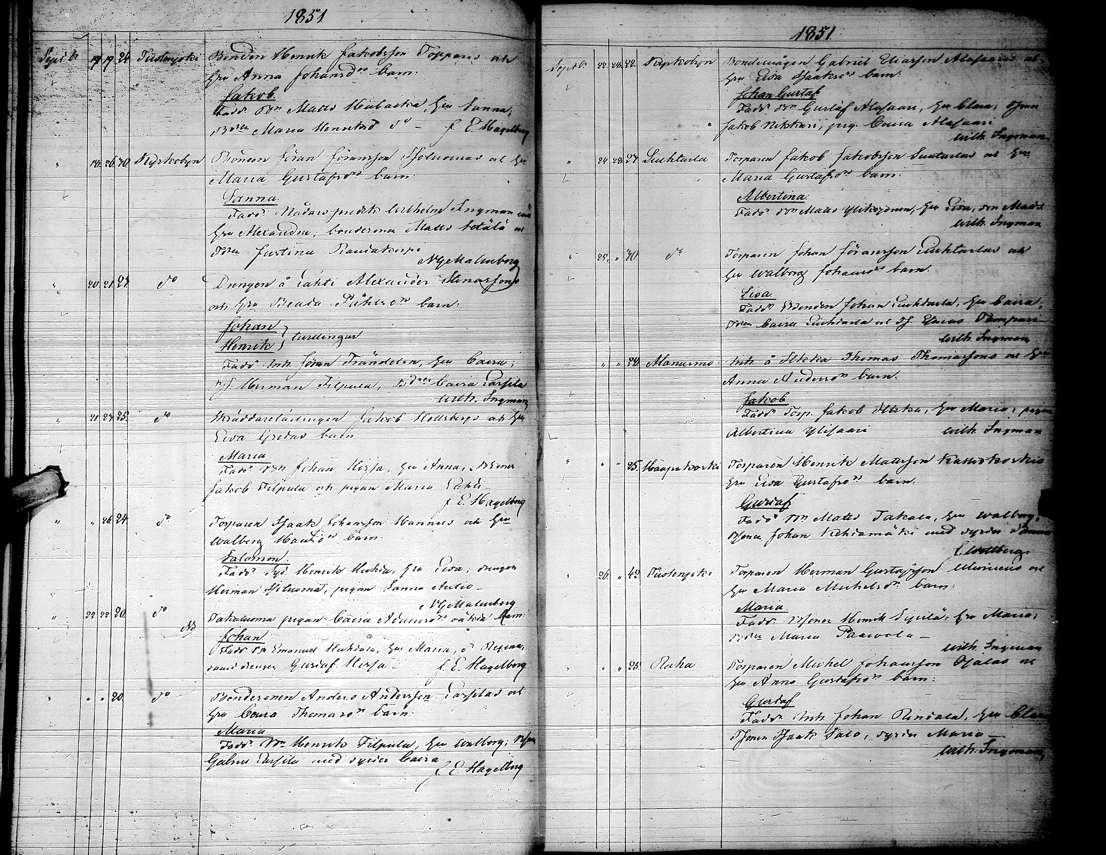 [ ../kirjat/Kirkonkirjat/lapua/syntyneet_1843-1857_uk116-117/kuvat/132.jpg ]