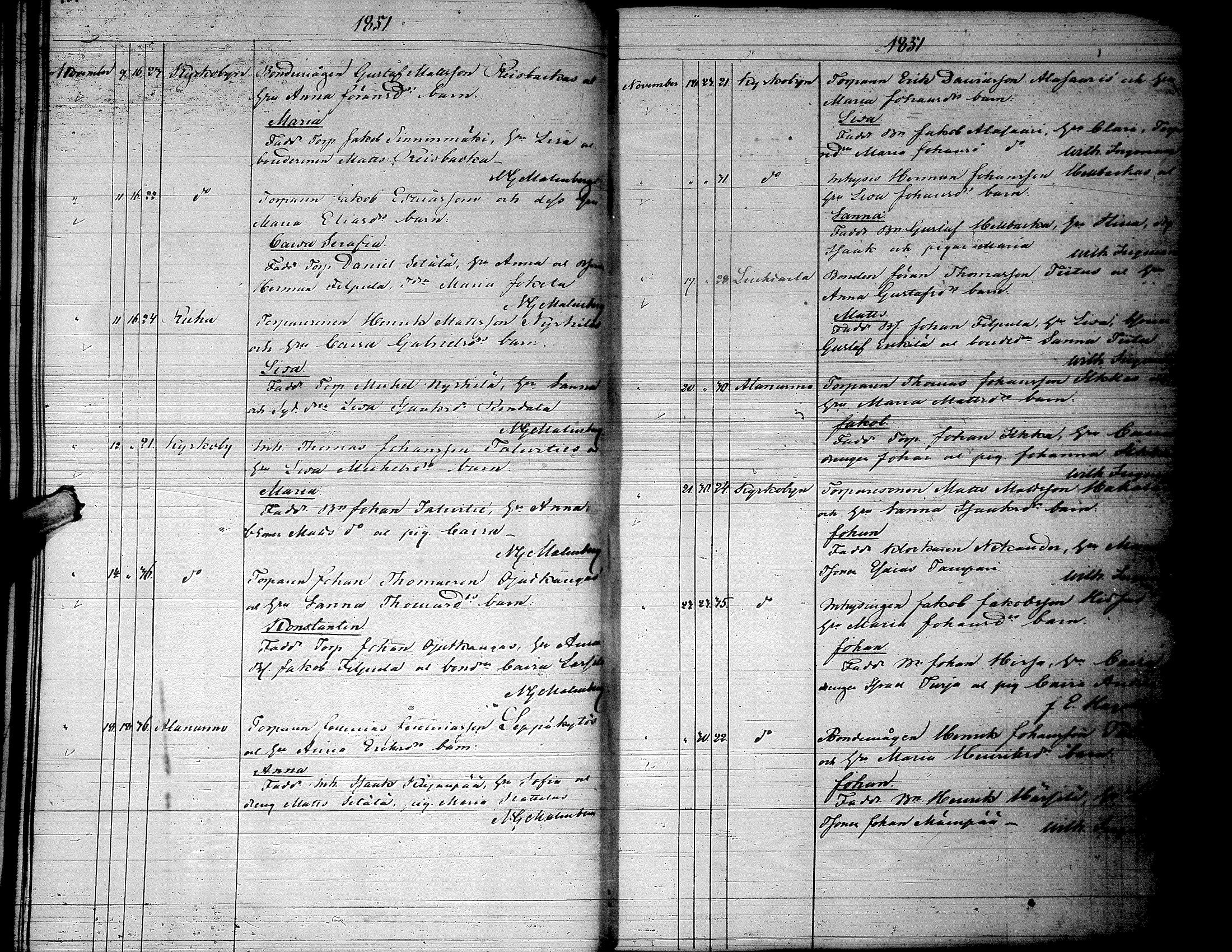 [ ../kirjat/Kirkonkirjat/lapua/syntyneet_1843-1857_uk116-117/kuvat/136.jpg ]