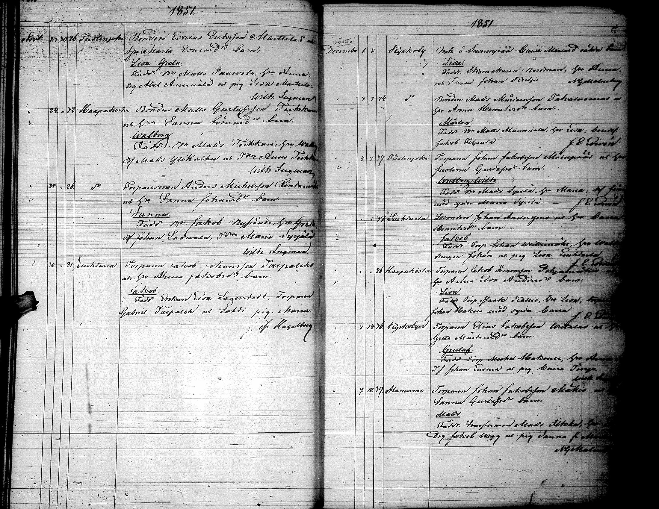 [ ../kirjat/Kirkonkirjat/lapua/syntyneet_1843-1857_uk116-117/kuvat/137.jpg ]