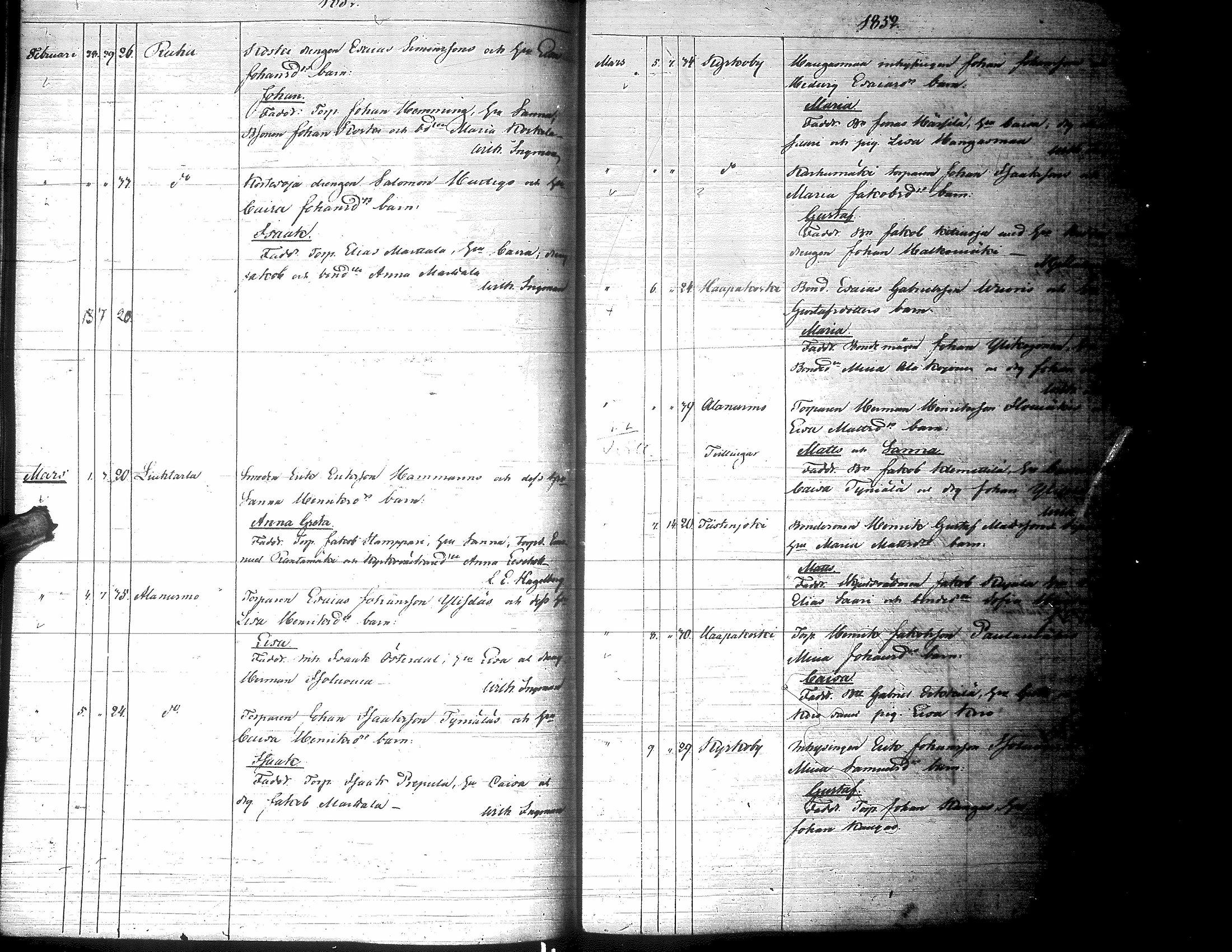 [ ../kirjat/Kirkonkirjat/lapua/syntyneet_1843-1857_uk116-117/kuvat/148.jpg ]