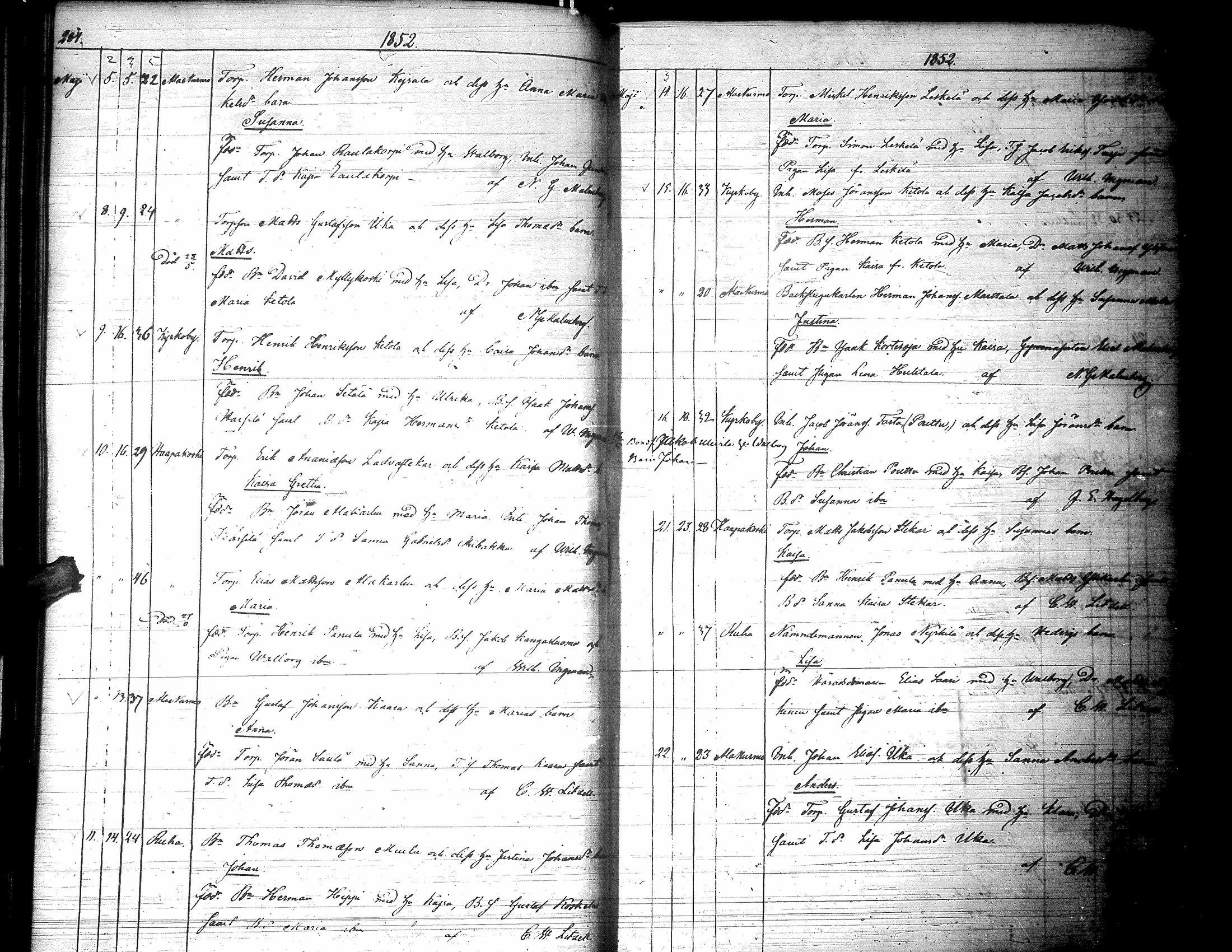 [ ../kirjat/Kirkonkirjat/lapua/syntyneet_1843-1857_uk116-117/kuvat/152.jpg ]