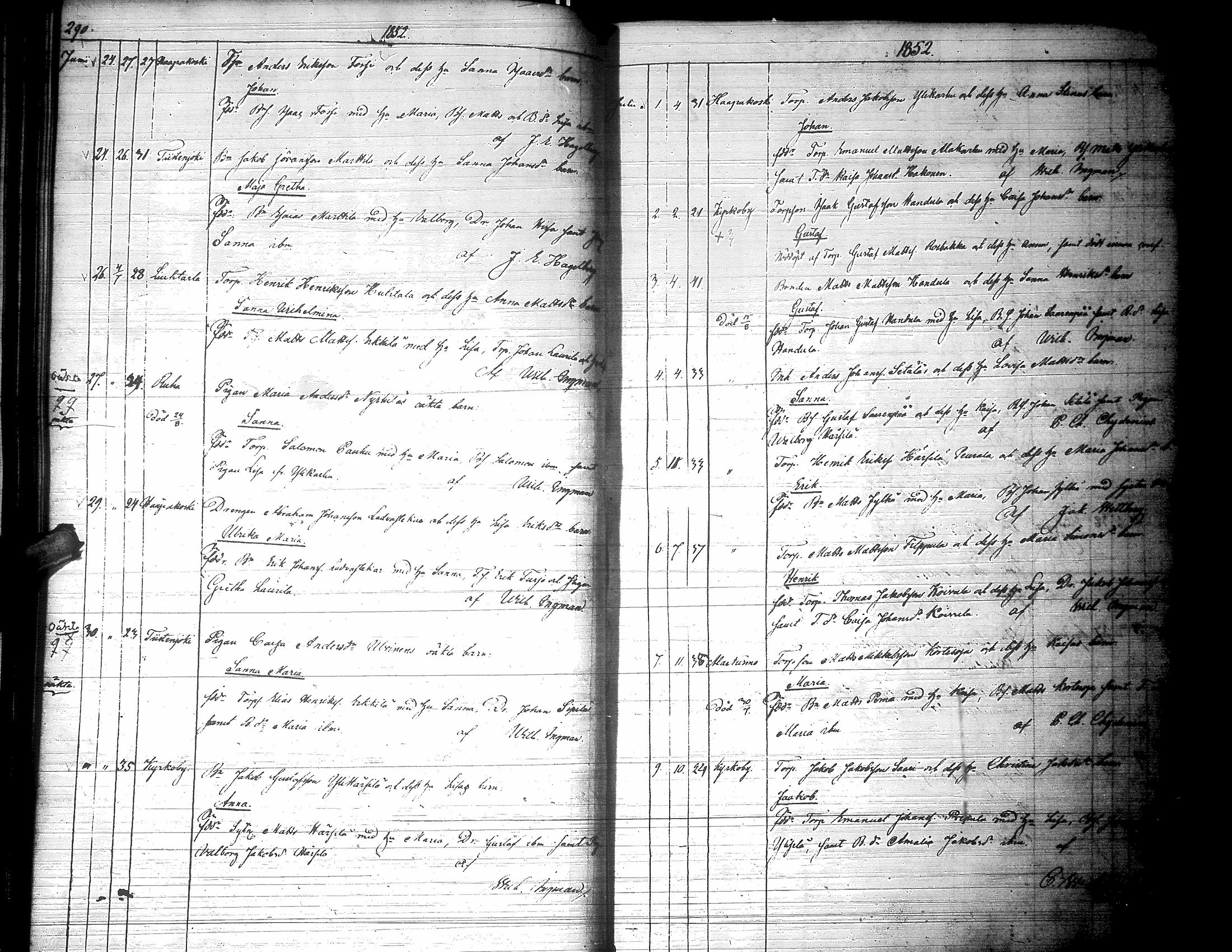 [ ../kirjat/Kirkonkirjat/lapua/syntyneet_1843-1857_uk116-117/kuvat/155.jpg ]