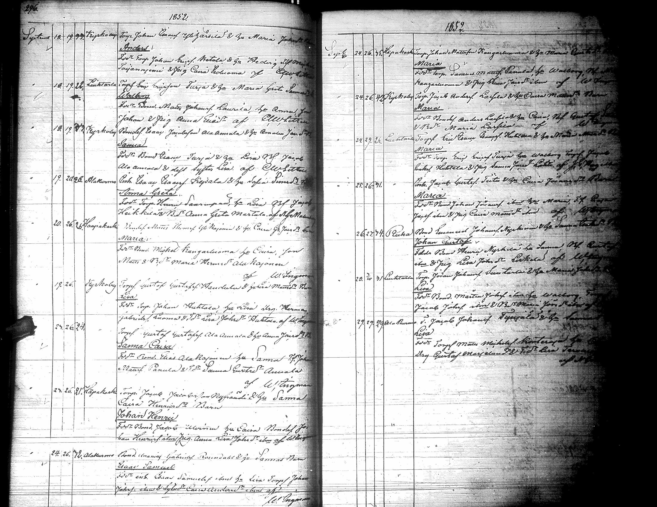 [ ../kirjat/Kirkonkirjat/lapua/syntyneet_1843-1857_uk116-117/kuvat/158.jpg ]