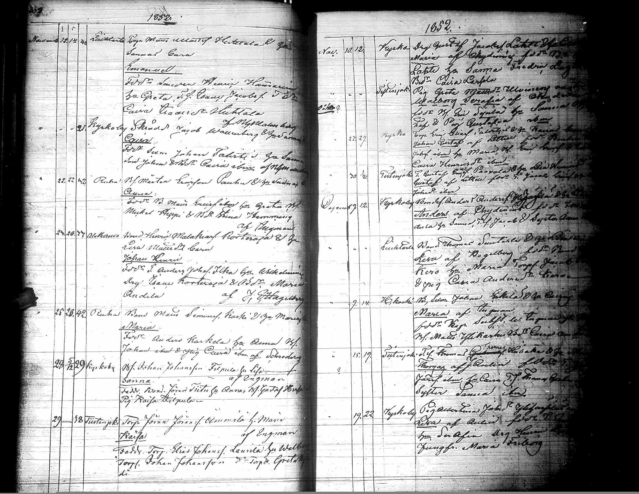 [ ../kirjat/Kirkonkirjat/lapua/syntyneet_1843-1857_uk116-117/kuvat/161.jpg ]