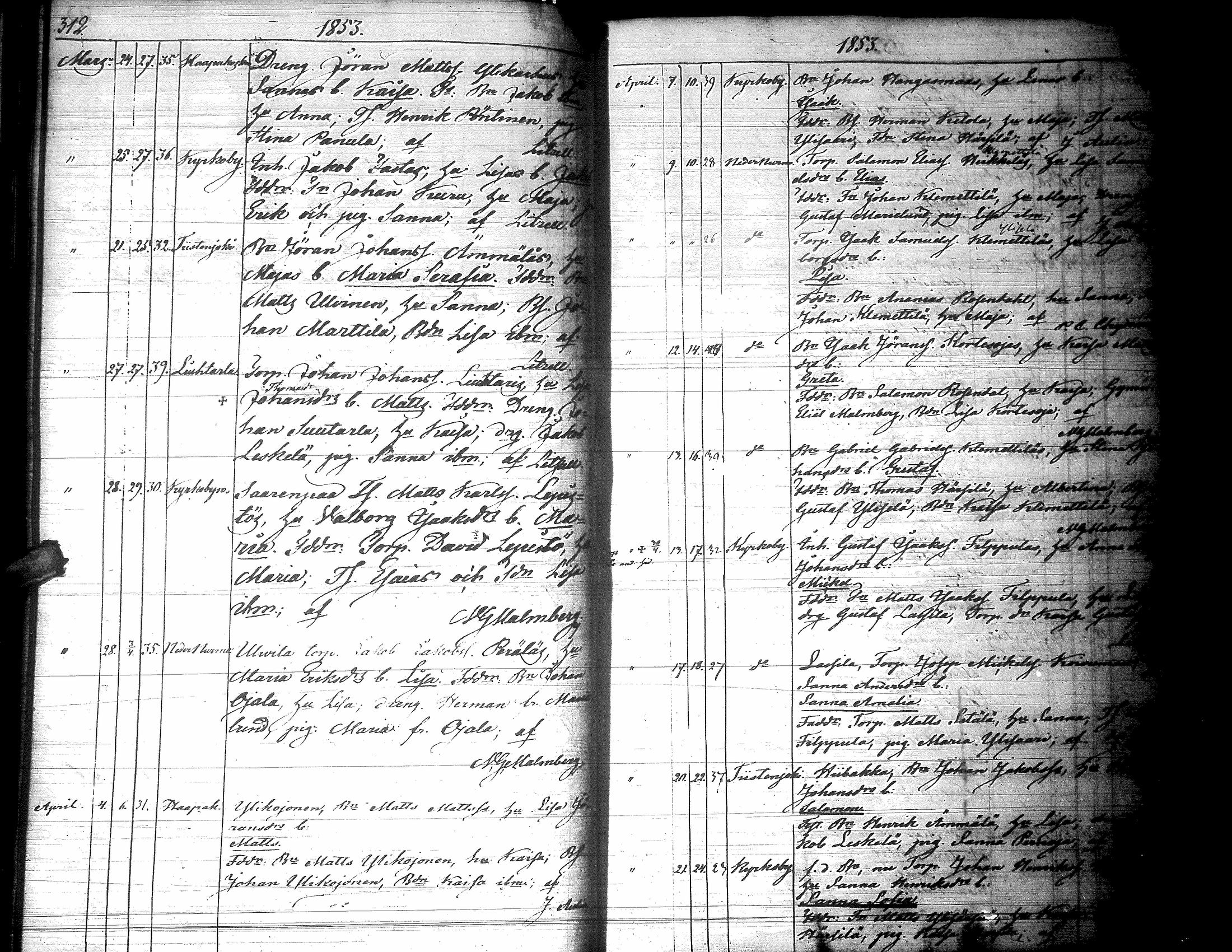 [ ../kirjat/Kirkonkirjat/lapua/syntyneet_1843-1857_uk116-117/kuvat/166.jpg ]
