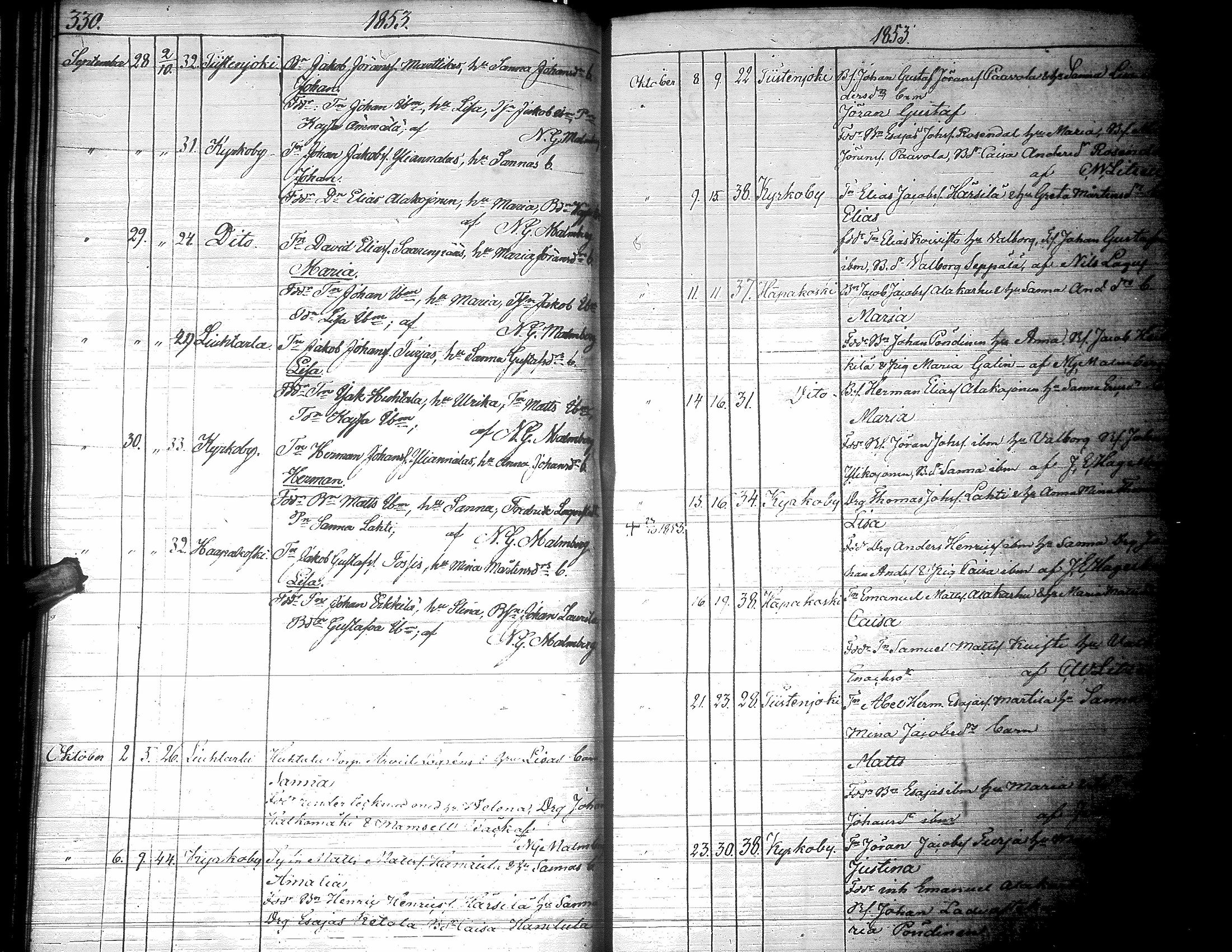 [ ../kirjat/Kirkonkirjat/lapua/syntyneet_1843-1857_uk116-117/kuvat/175.jpg ]