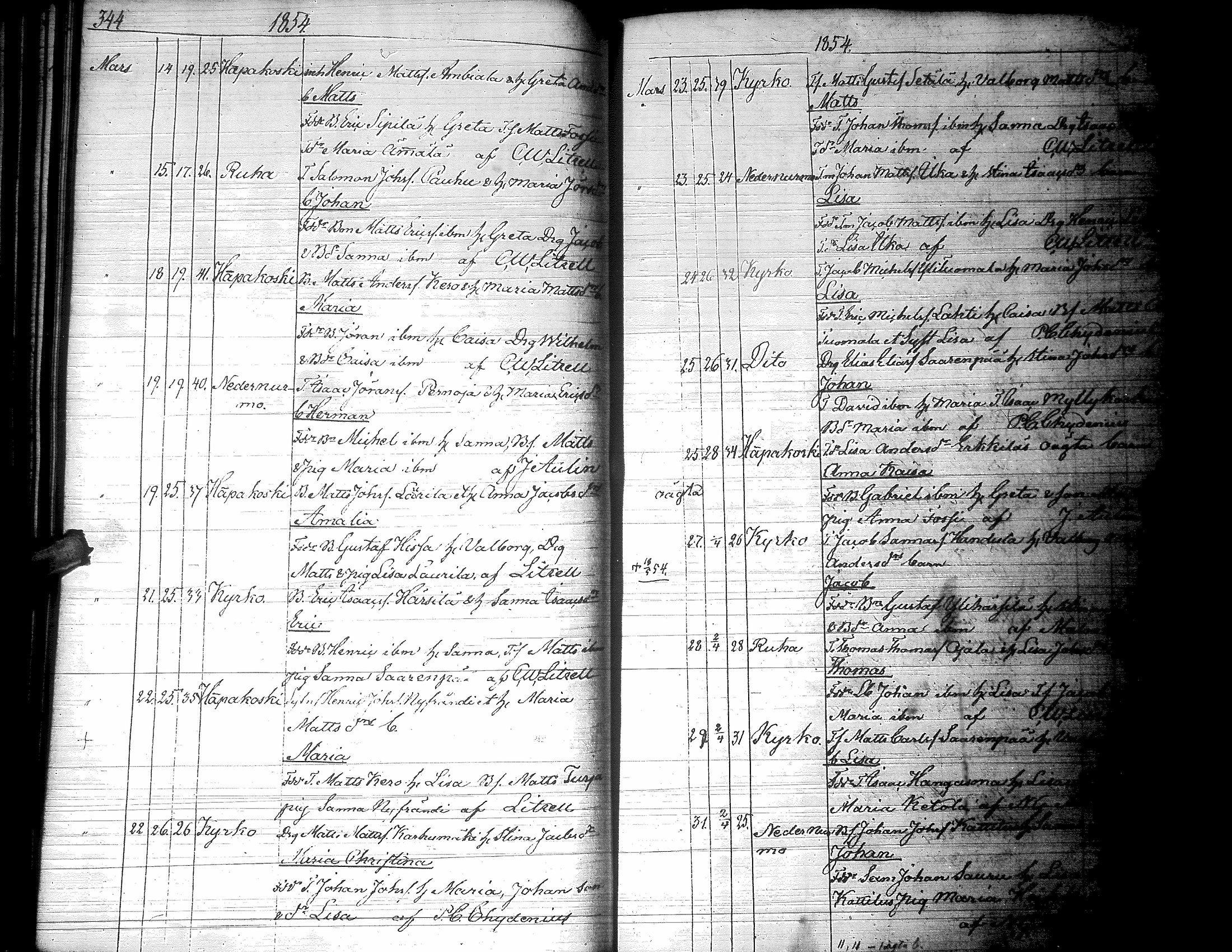 [ ../kirjat/Kirkonkirjat/lapua/syntyneet_1843-1857_uk116-117/kuvat/182.jpg ]
