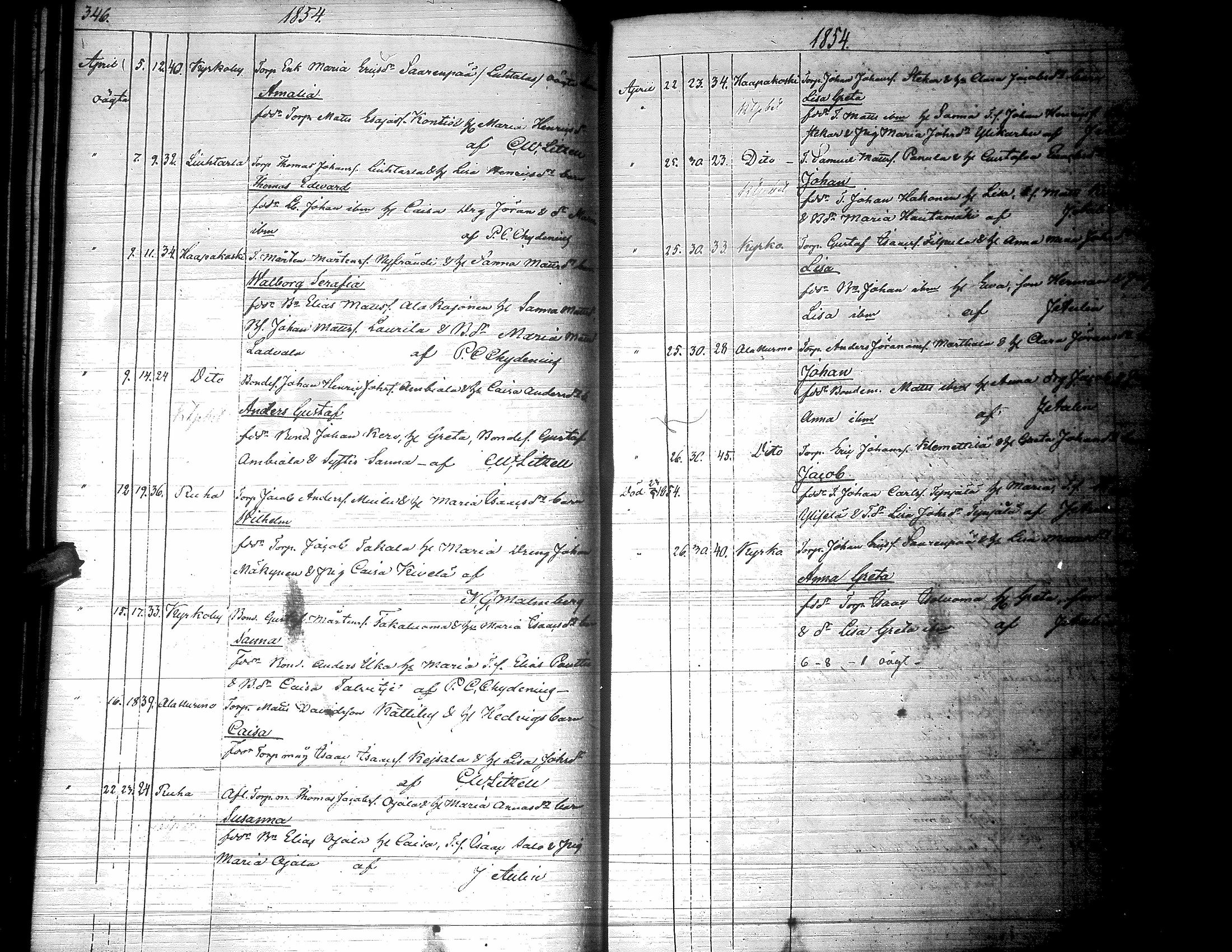 [ ../kirjat/Kirkonkirjat/lapua/syntyneet_1843-1857_uk116-117/kuvat/183.jpg ]