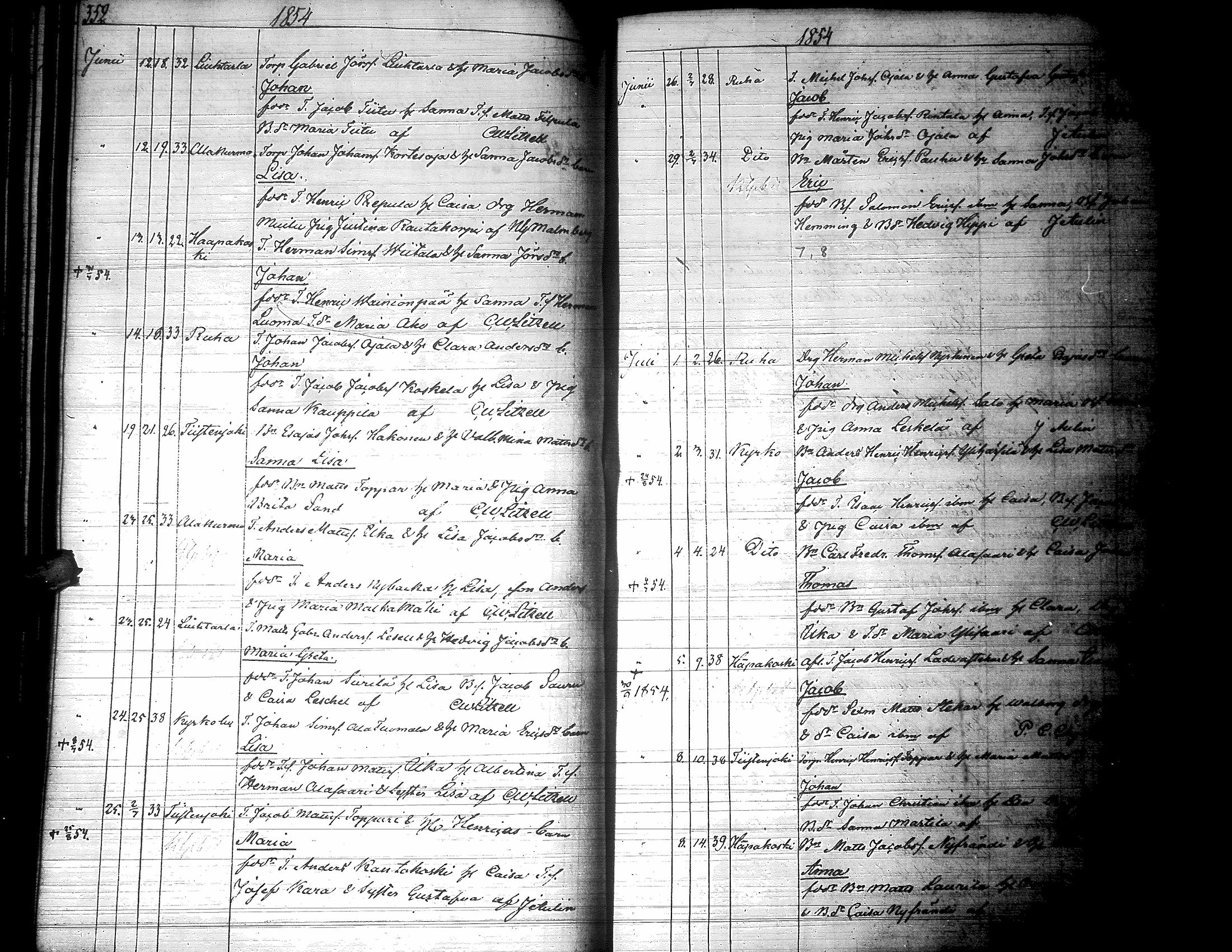 [ ../kirjat/Kirkonkirjat/lapua/syntyneet_1843-1857_uk116-117/kuvat/186.jpg ]