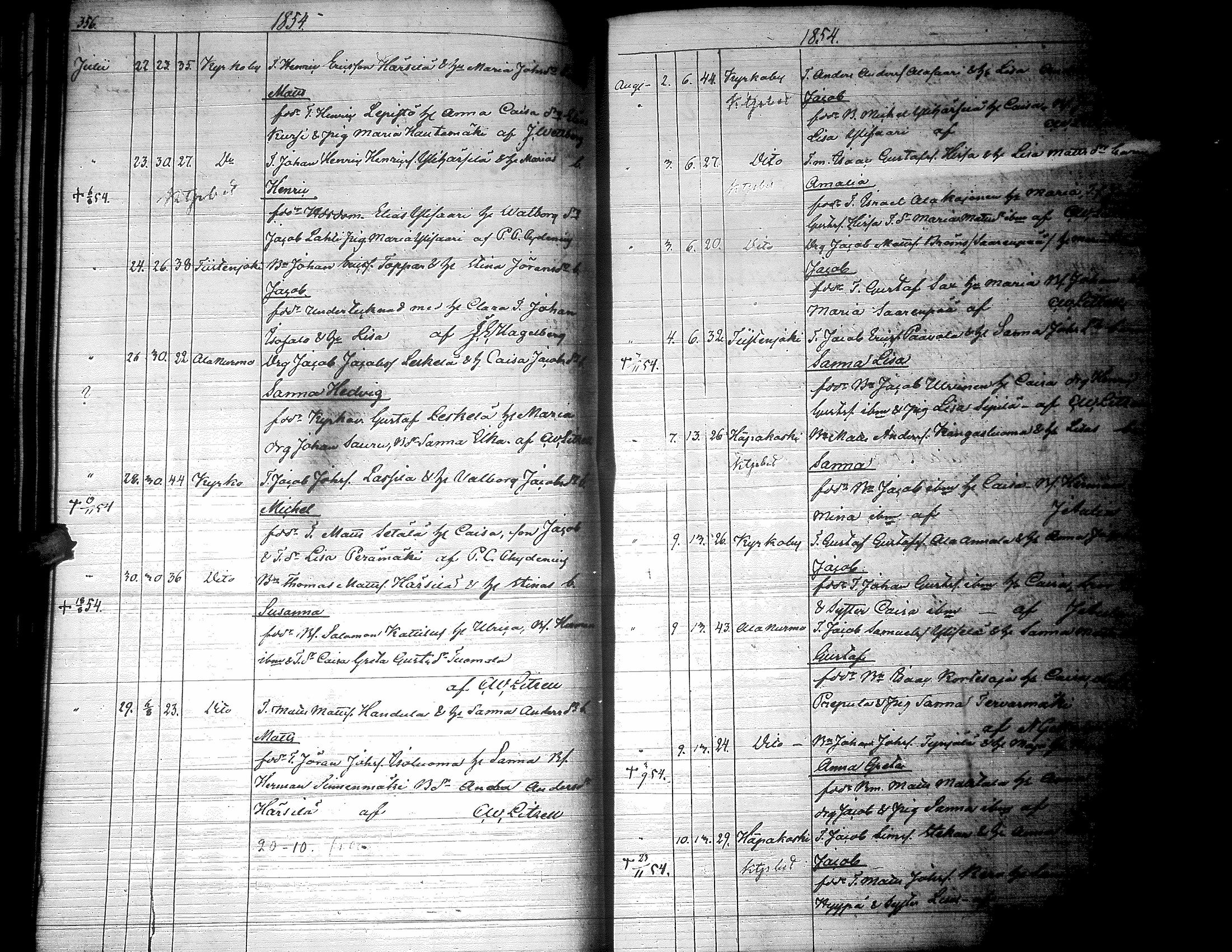 [ ../kirjat/Kirkonkirjat/lapua/syntyneet_1843-1857_uk116-117/kuvat/188.jpg ]