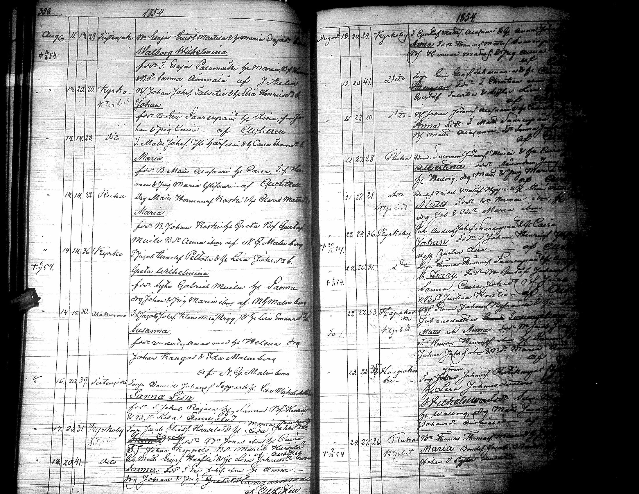 [ ../kirjat/Kirkonkirjat/lapua/syntyneet_1843-1857_uk116-117/kuvat/189.jpg ]
