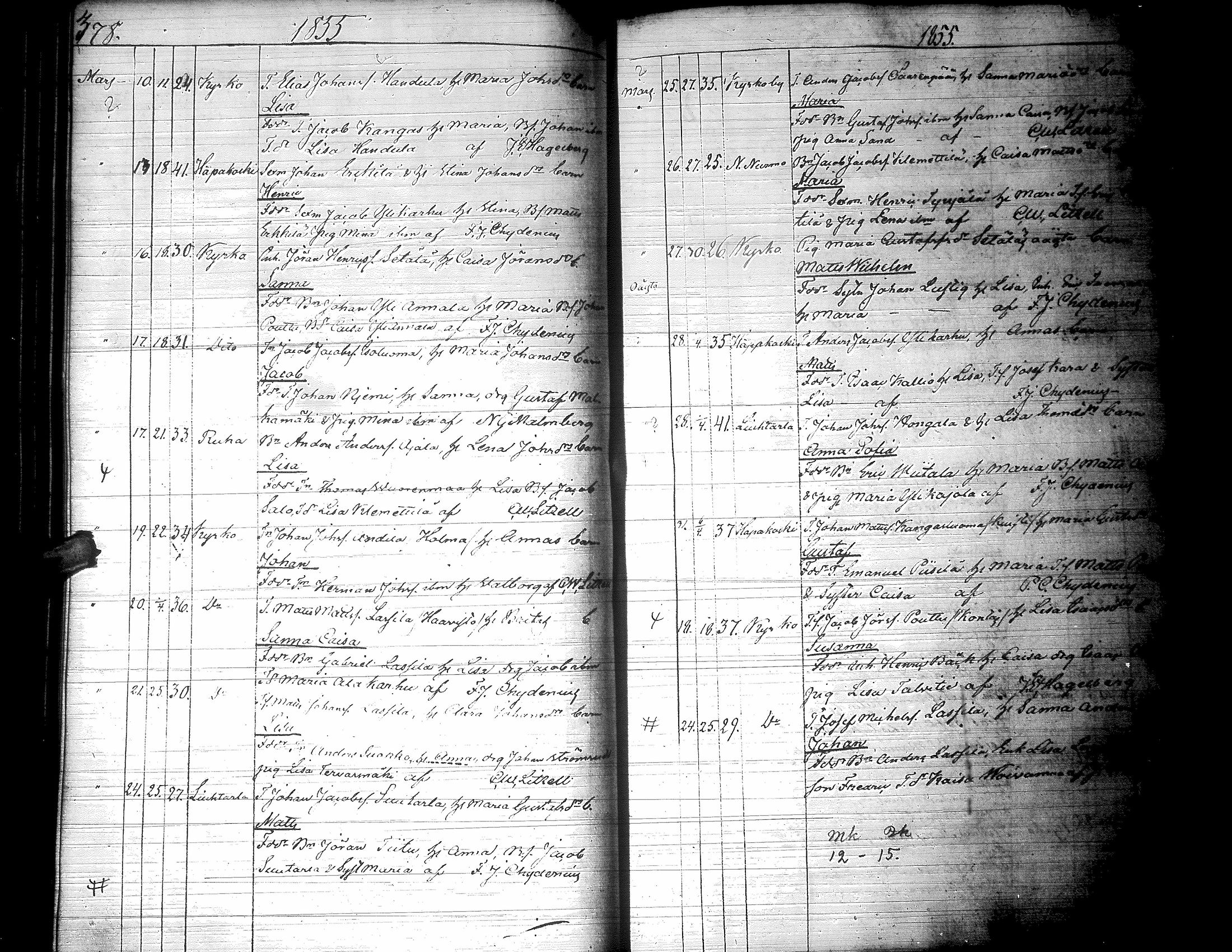 [ ../kirjat/Kirkonkirjat/lapua/syntyneet_1843-1857_uk116-117/kuvat/199.jpg ]