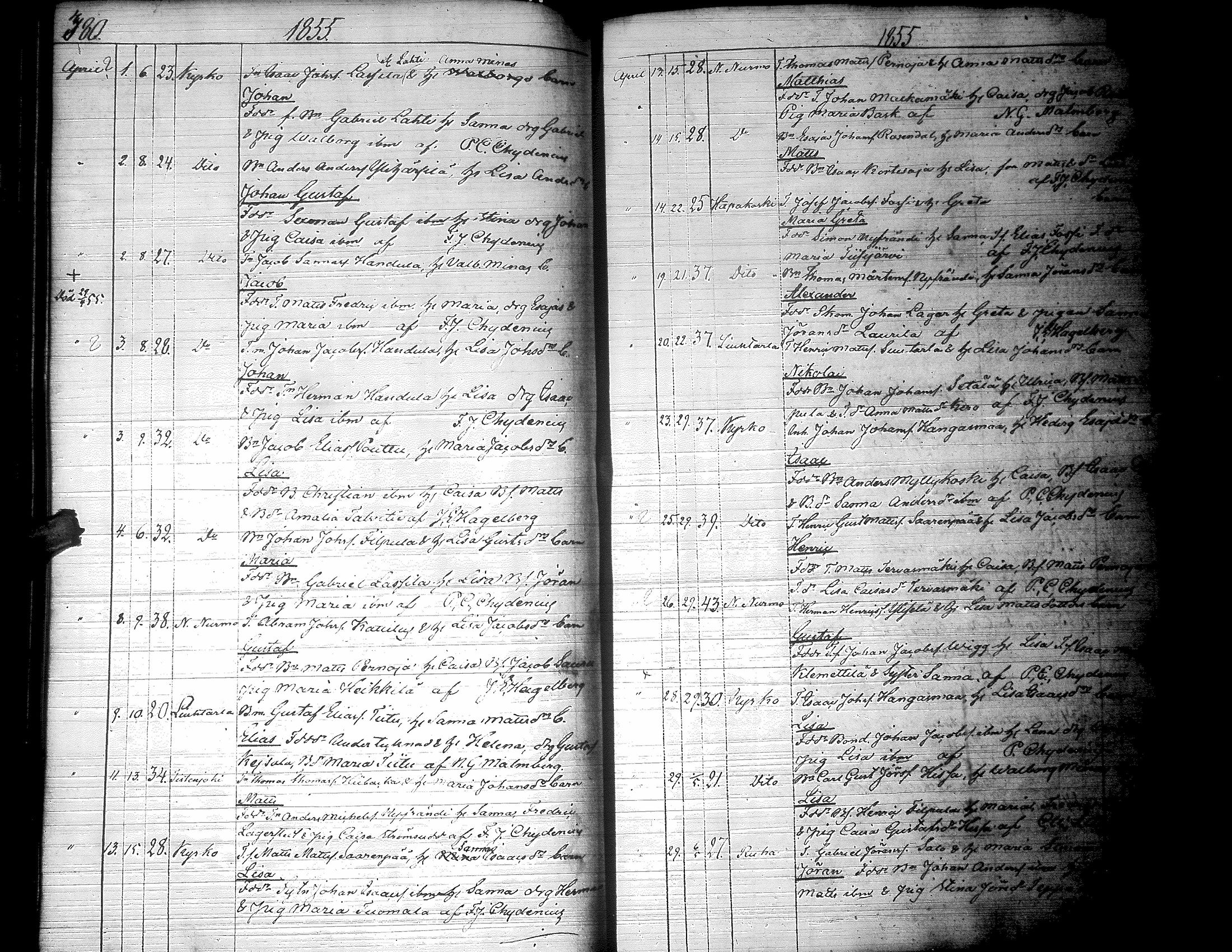 [ ../kirjat/Kirkonkirjat/lapua/syntyneet_1843-1857_uk116-117/kuvat/200.jpg ]