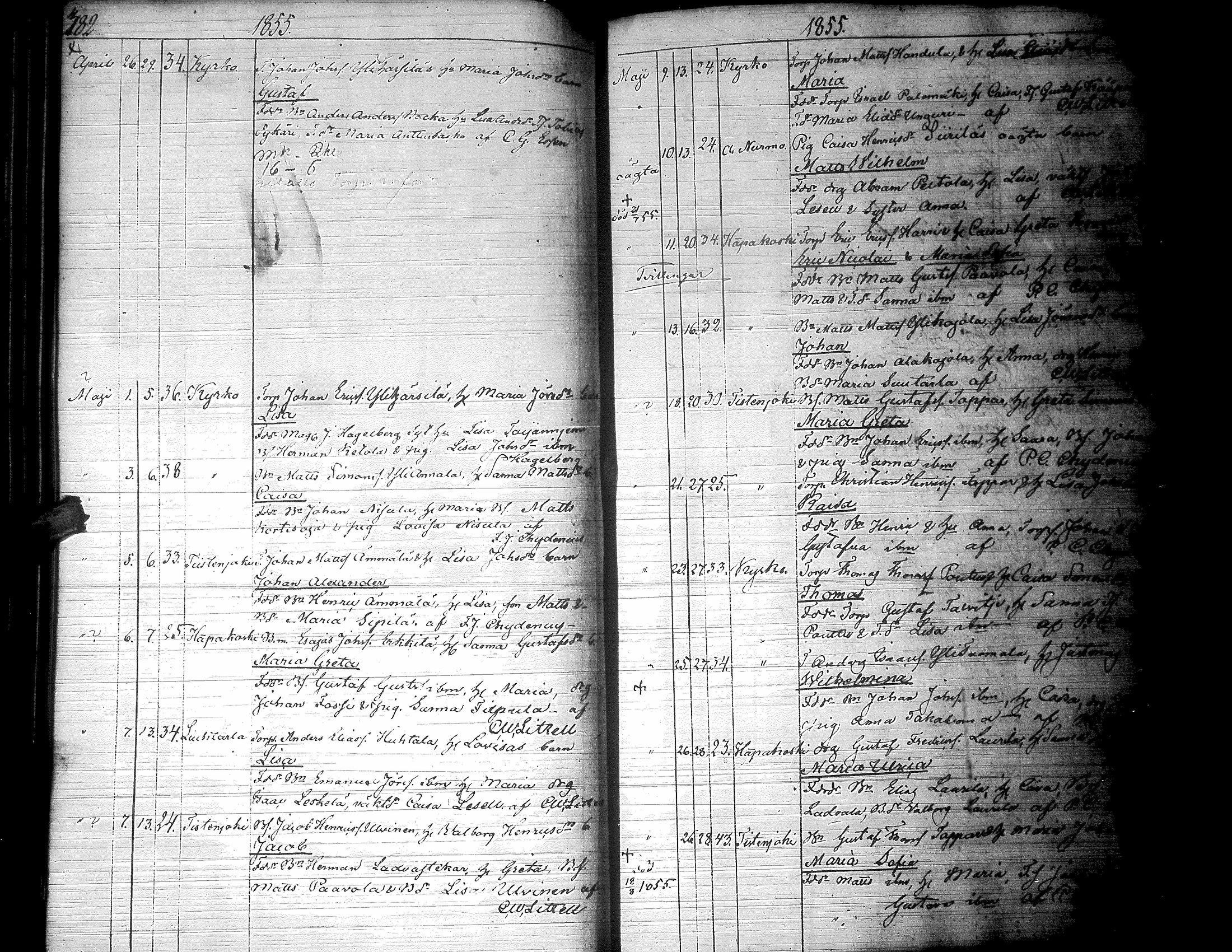 [ ../kirjat/Kirkonkirjat/lapua/syntyneet_1843-1857_uk116-117/kuvat/201.jpg ]